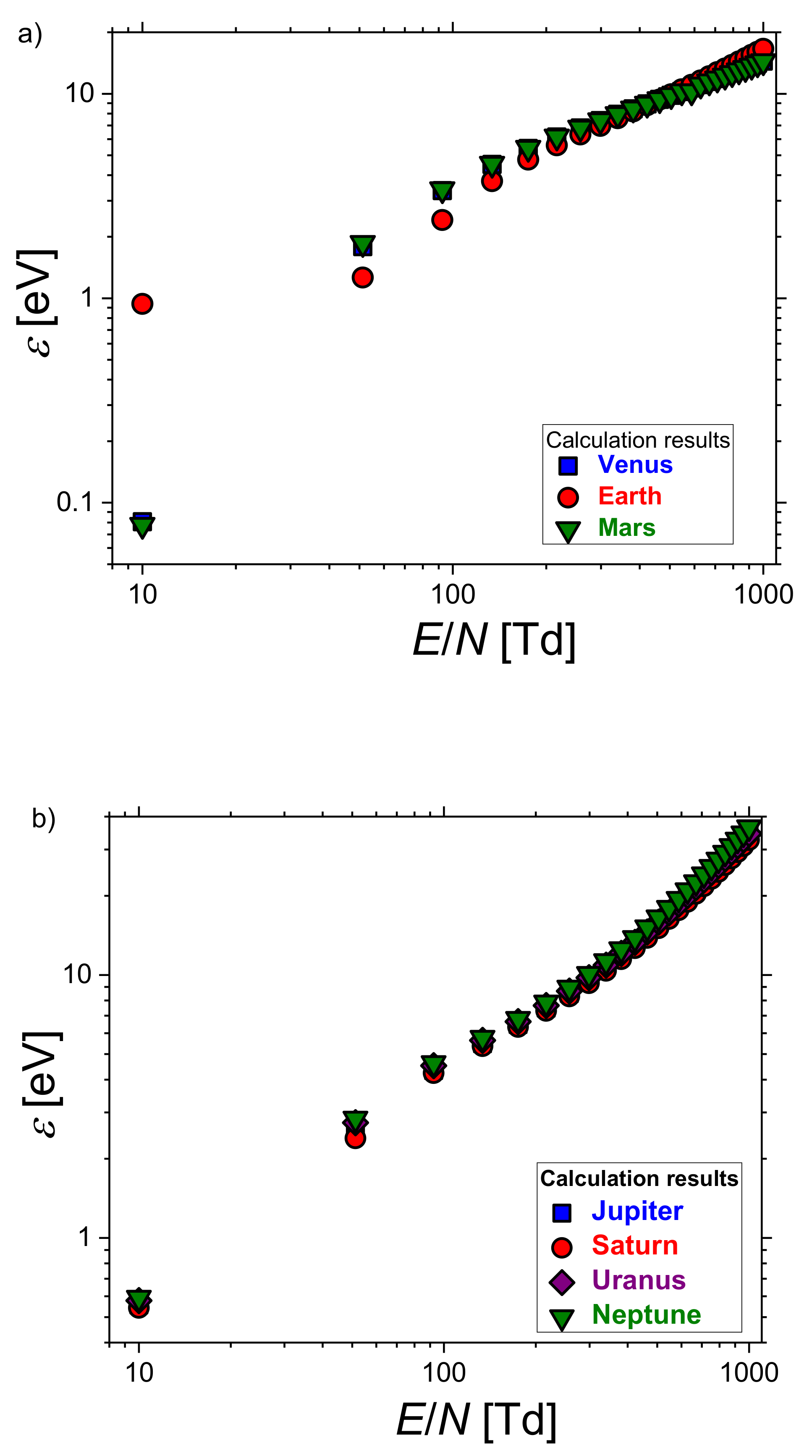 Atmosphere 12 00438 g004