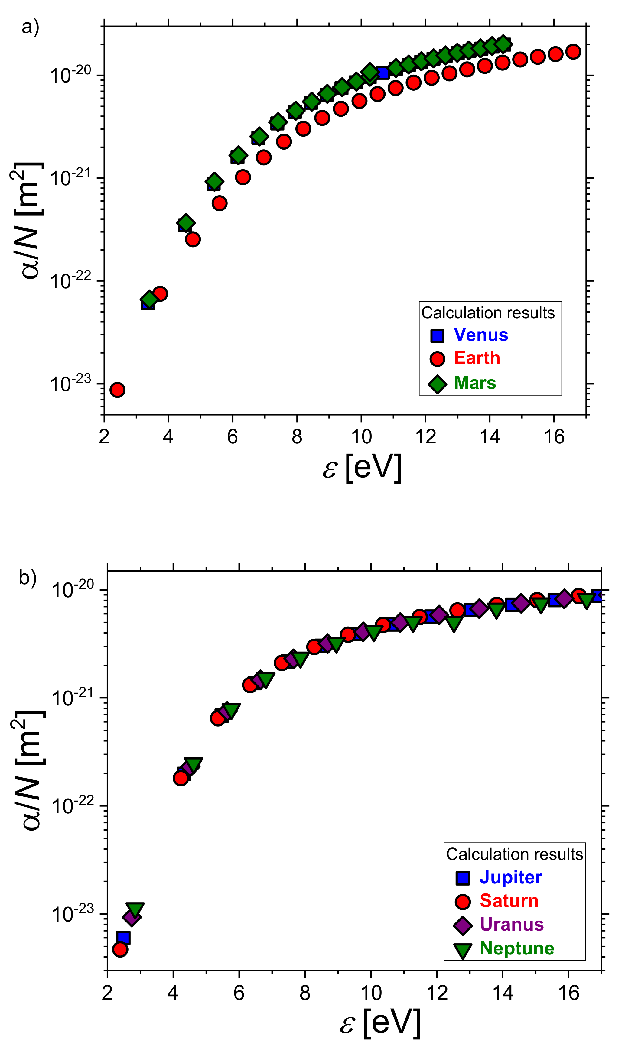 Atmosphere 12 00438 g005