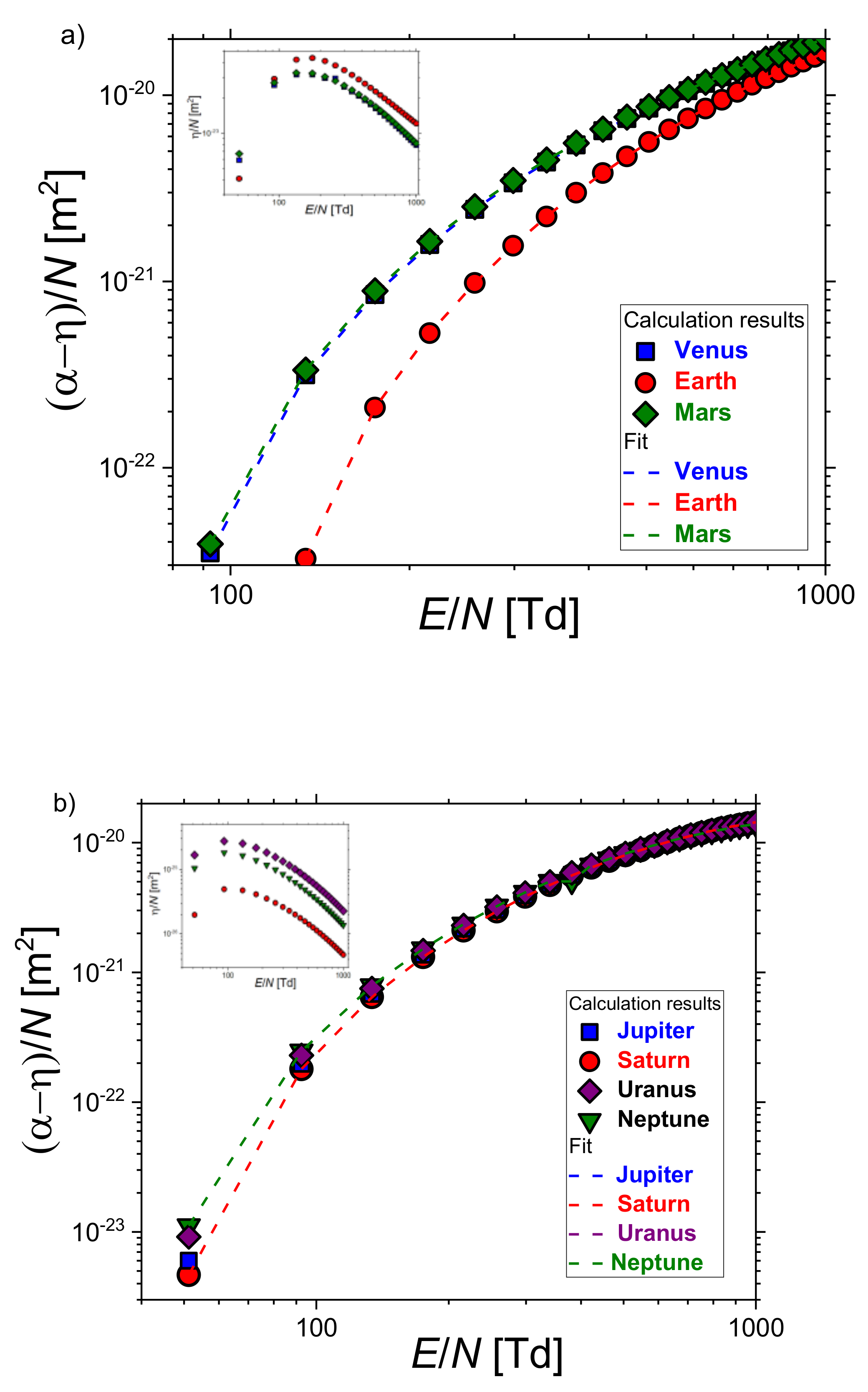 Atmosphere 12 00438 g006
