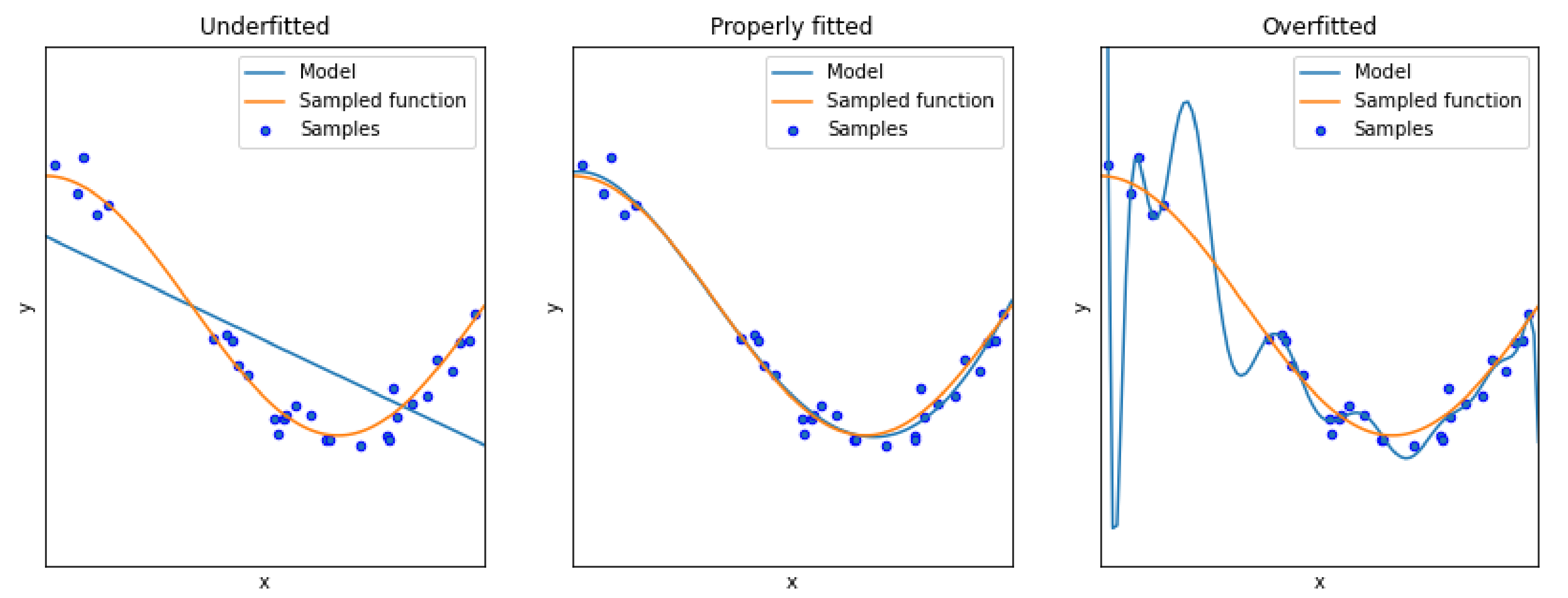 Atmosphere 12 00452 g002 Atmosphere 12 00452 g002