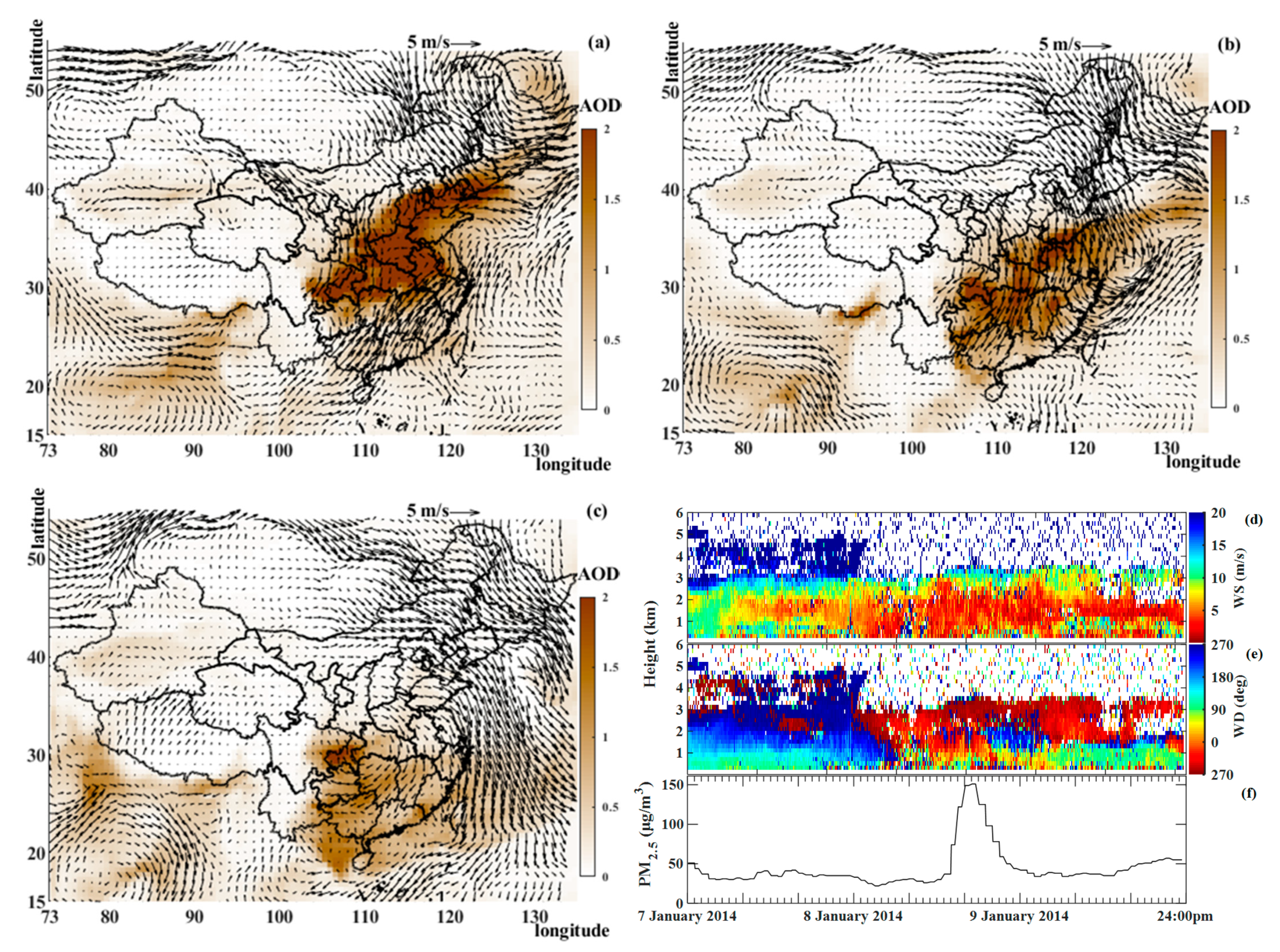 Atmosphere 12 00457 g004 Atmosphere 12 00457 g004