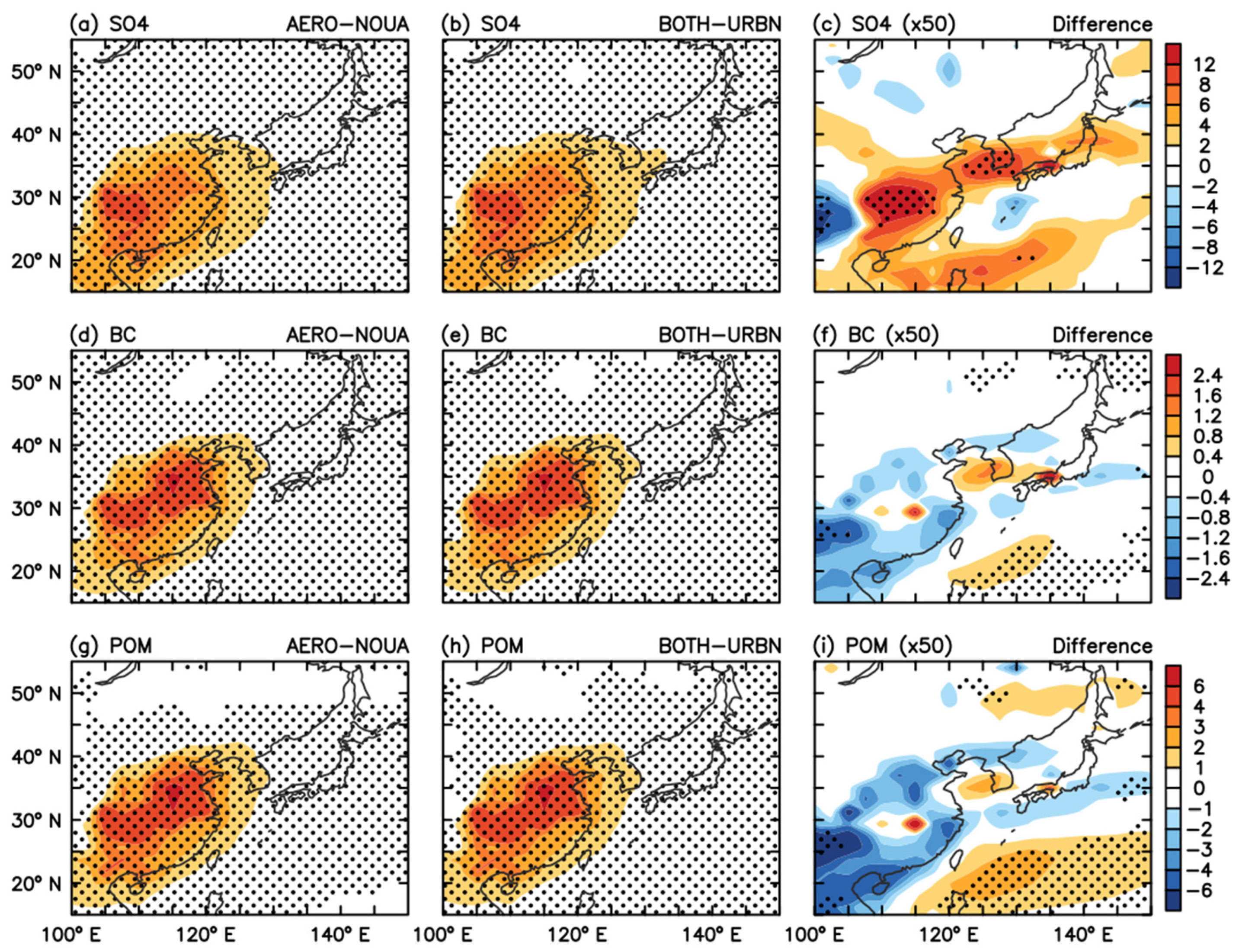 Atmosphere 12 00471 g003