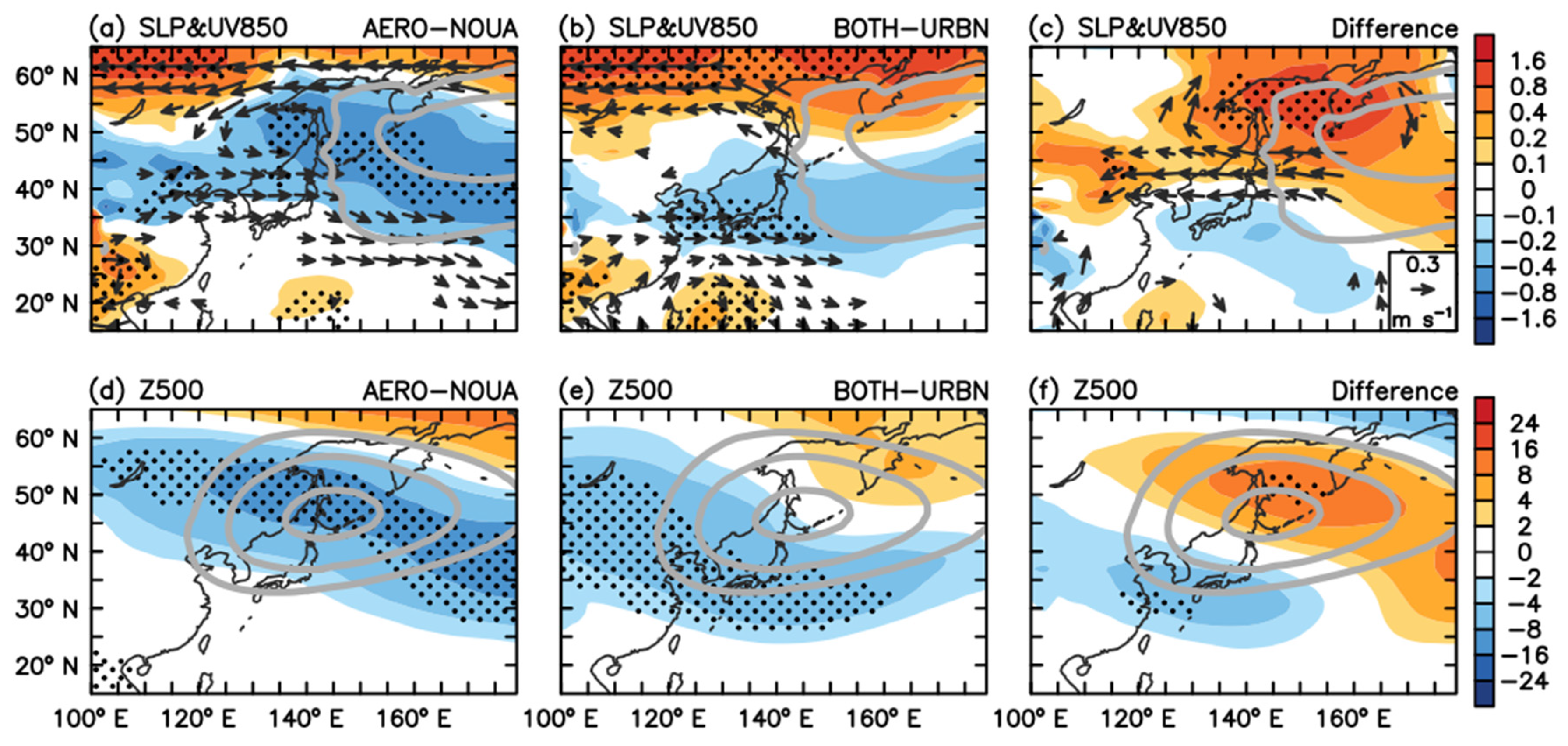 Atmosphere 12 00471 g005