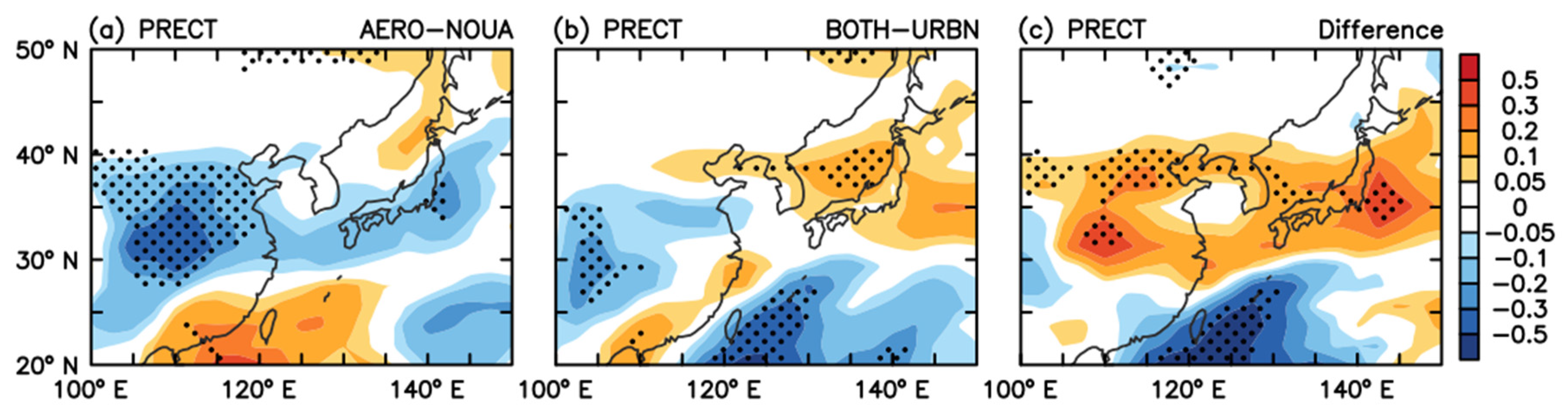 Atmosphere 12 00471 g011