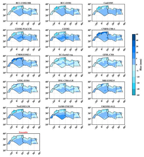 Atmosphere 12 00475 g0a2