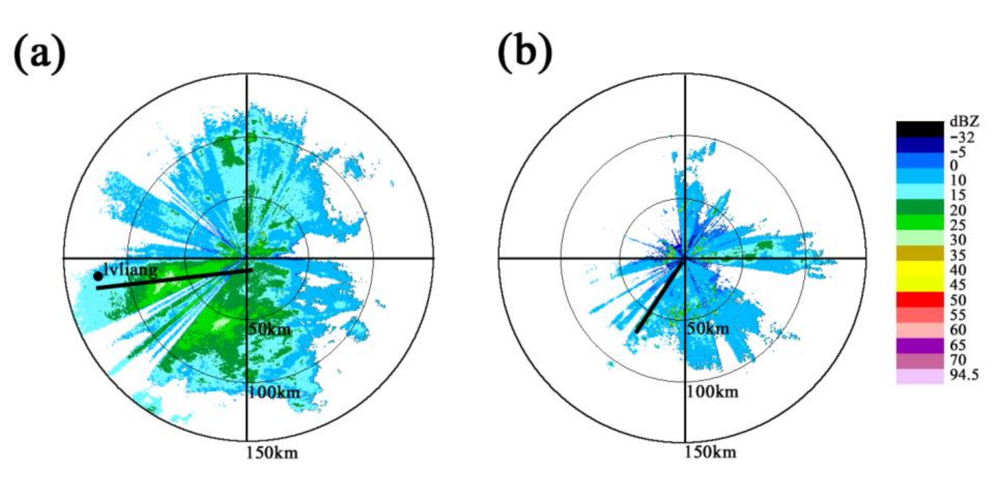 Atmosphere 12 00477 g003