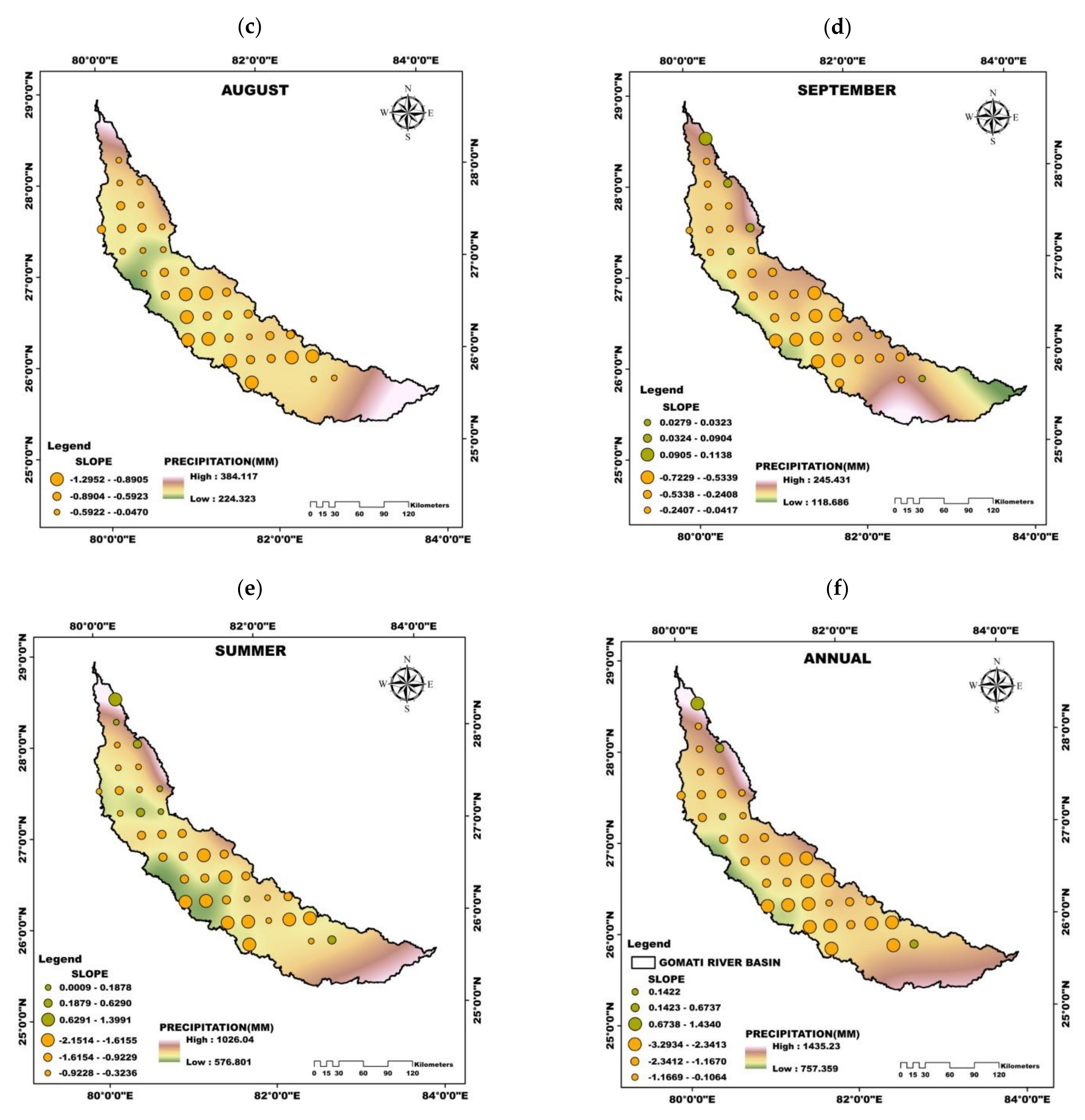 Atmosphere 12 00480 g002b