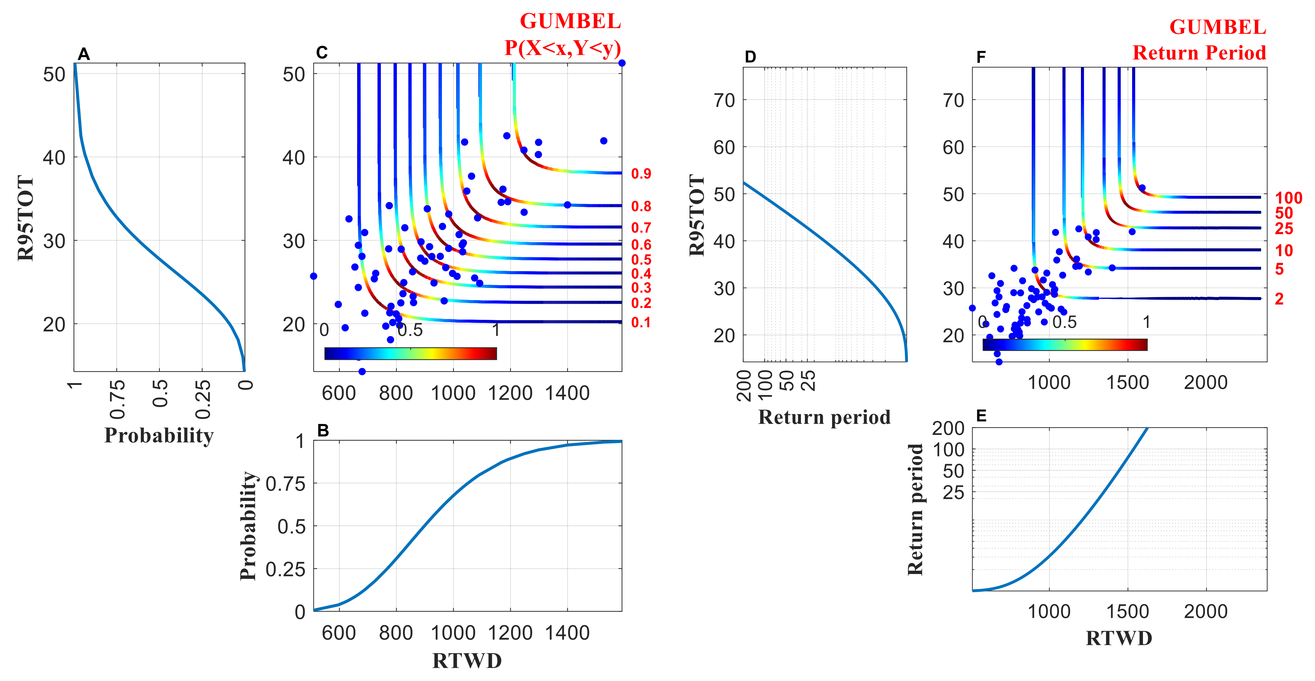 Atmosphere 12 00480 g008