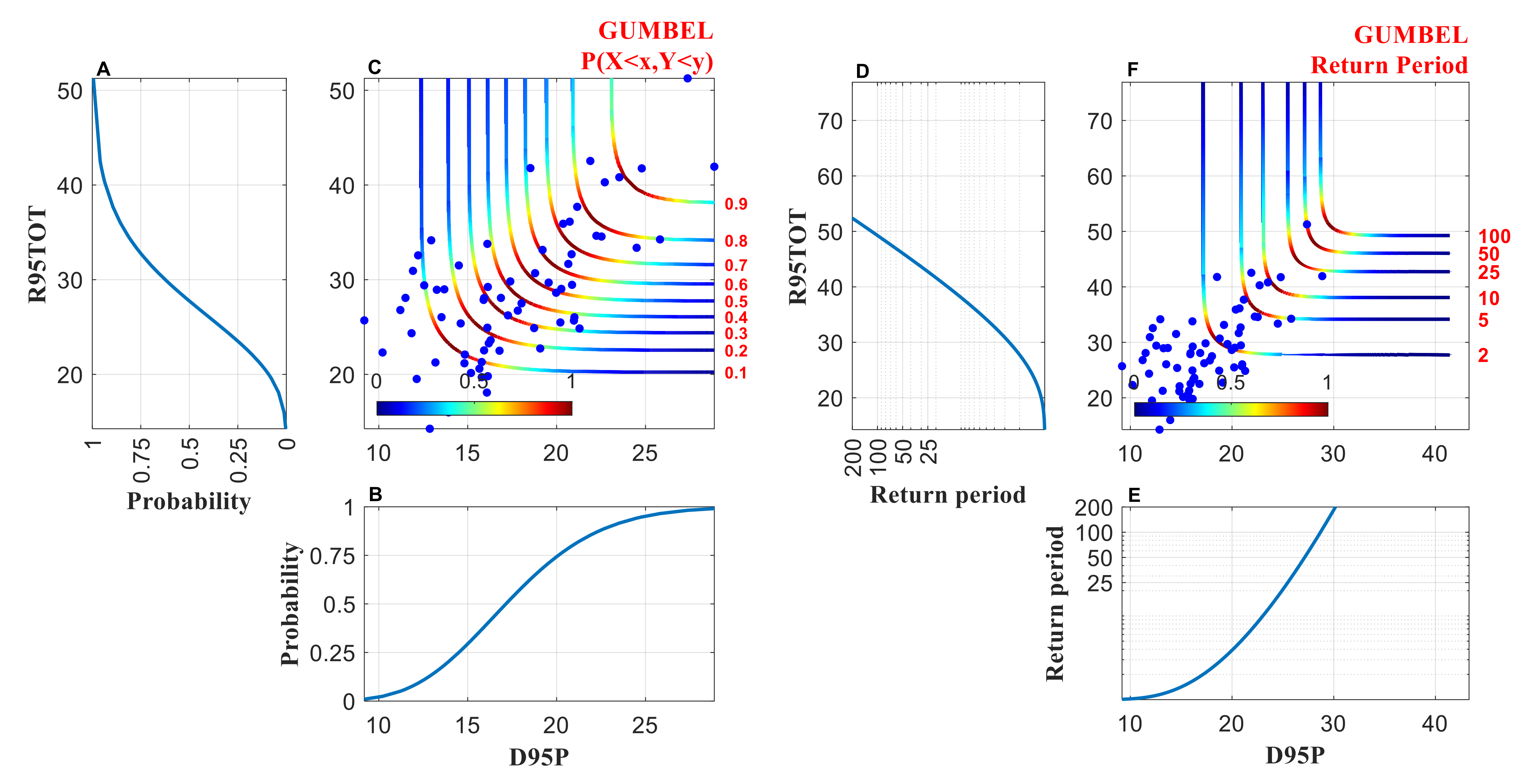 Atmosphere 12 00480 g009