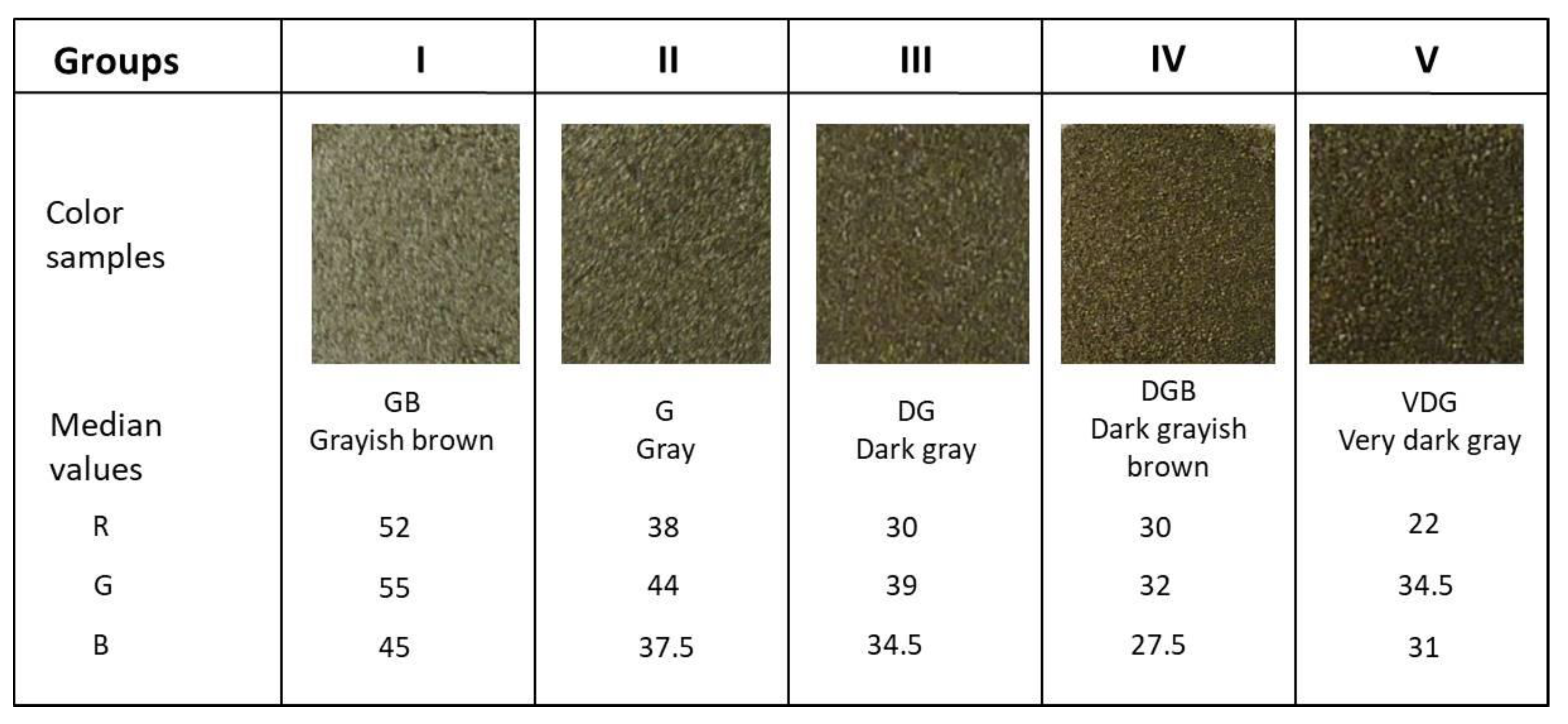 Atmosphere 12 00483 g002 Atmosphere 12 00483 g002