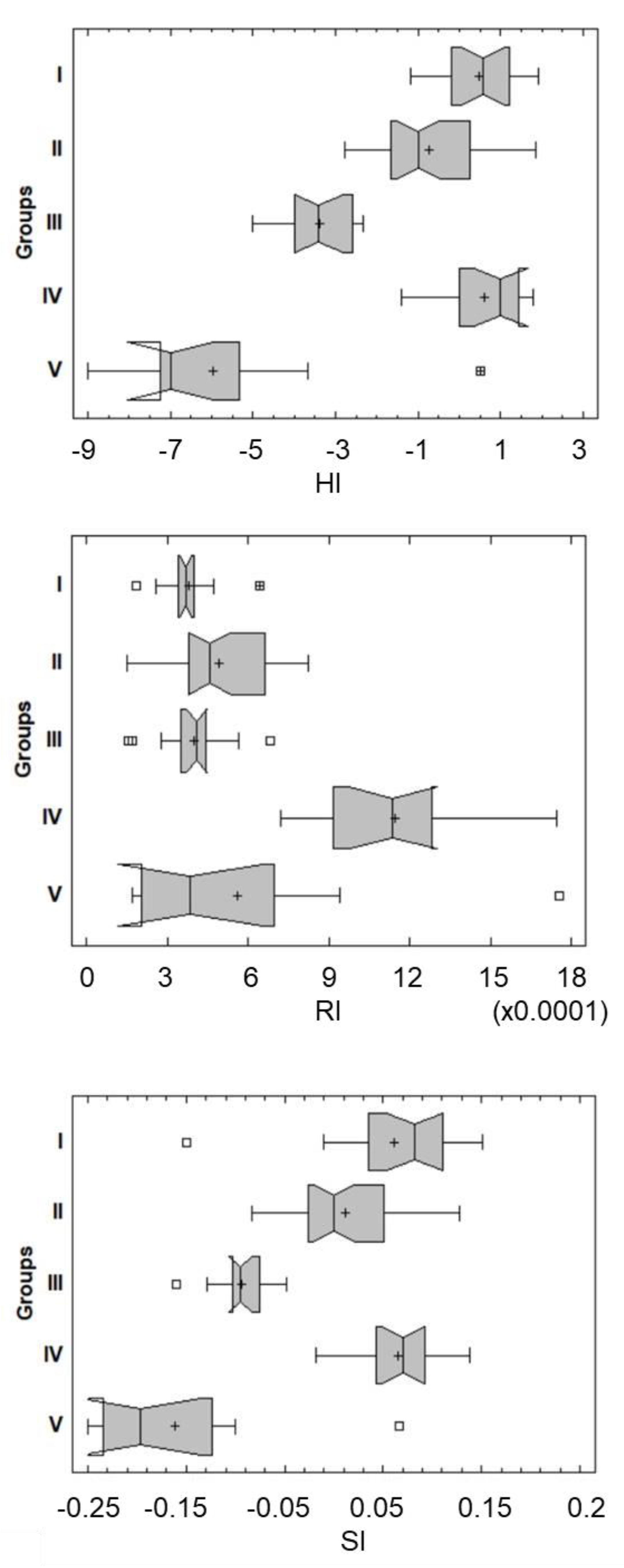 Atmosphere 12 00483 g003 Atmosphere 12 00483 g003