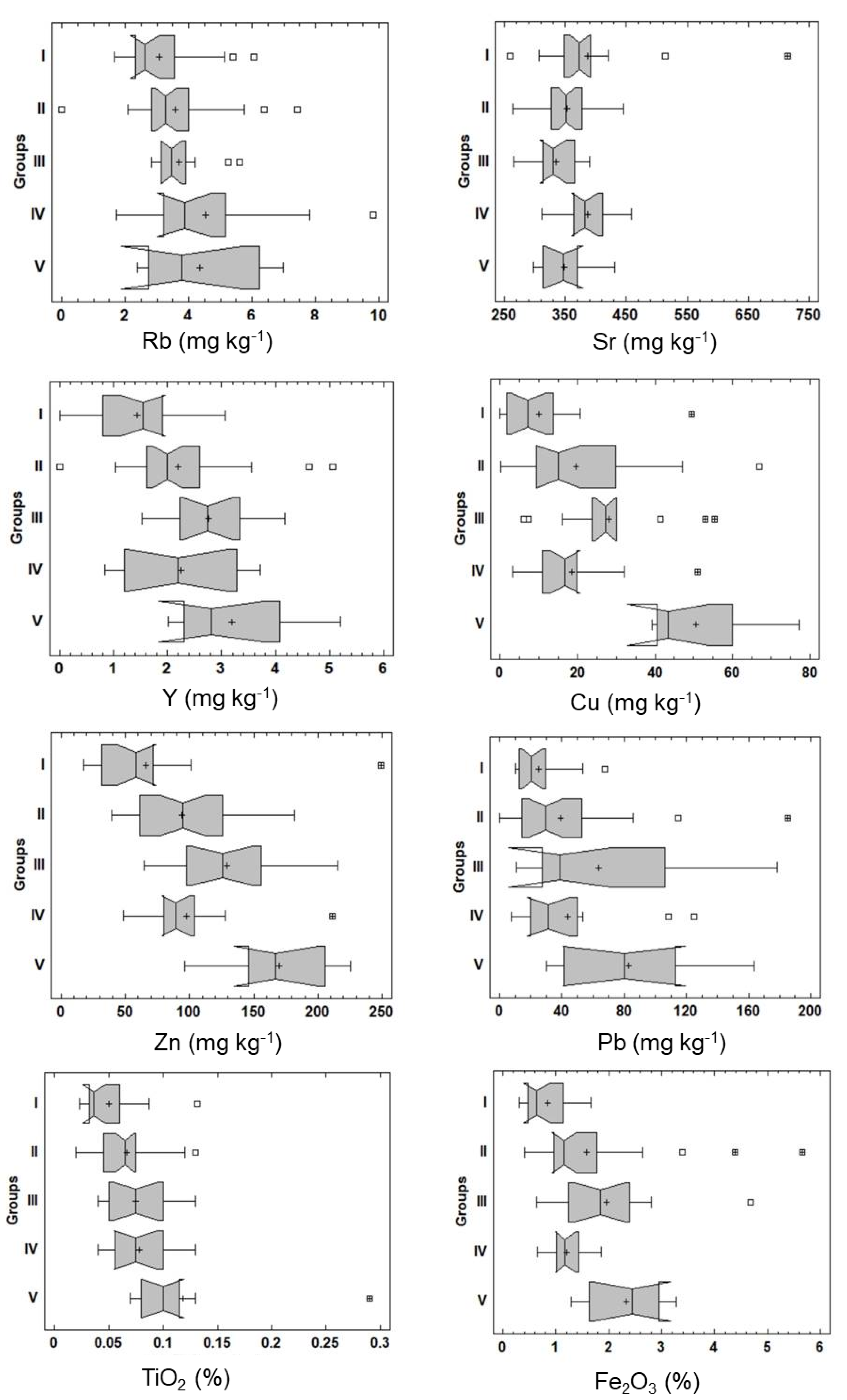 Atmosphere 12 00483 g004 Atmosphere 12 00483 g004