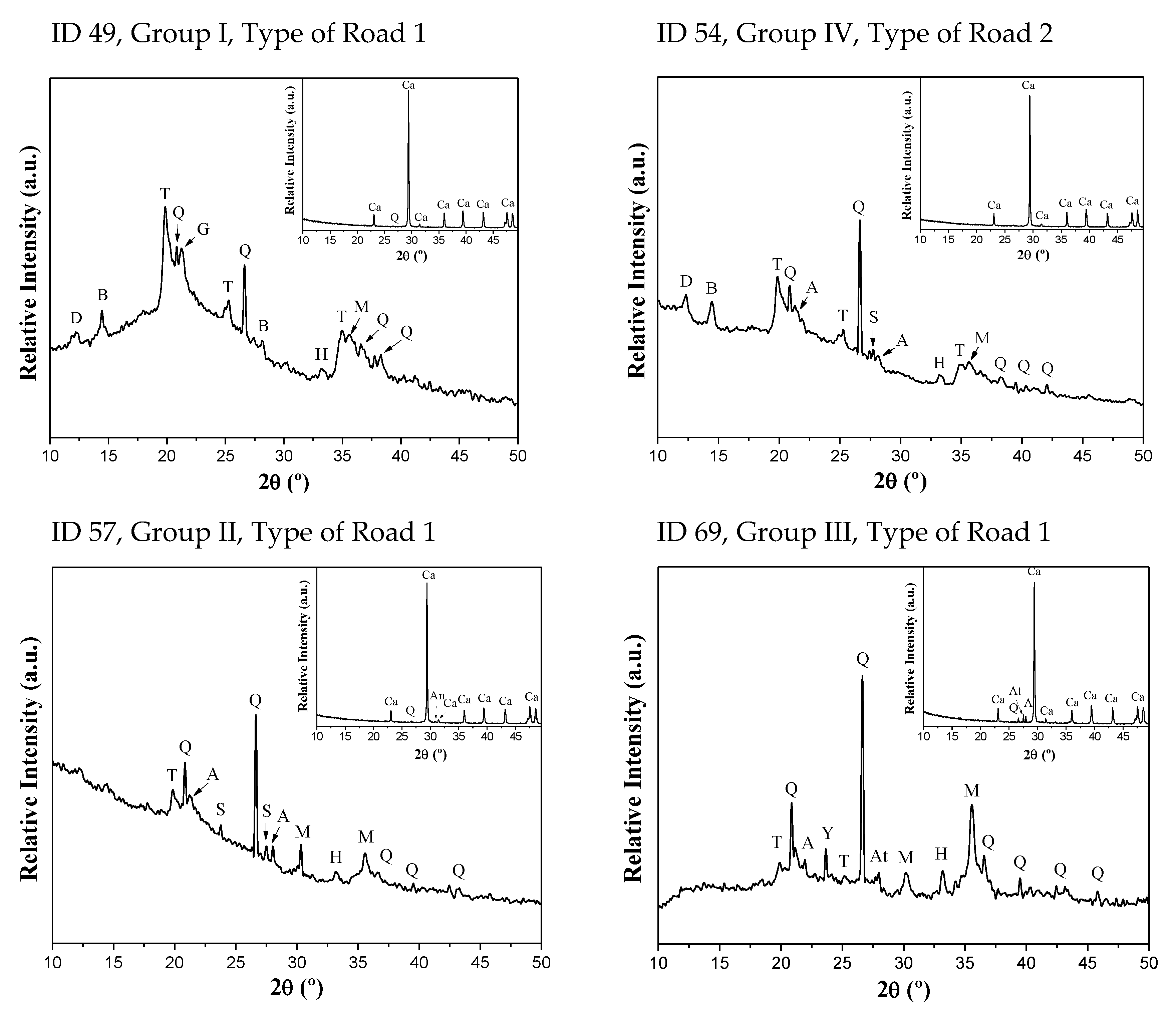 Atmosphere 12 00483 g006 Atmosphere 12 00483 g006