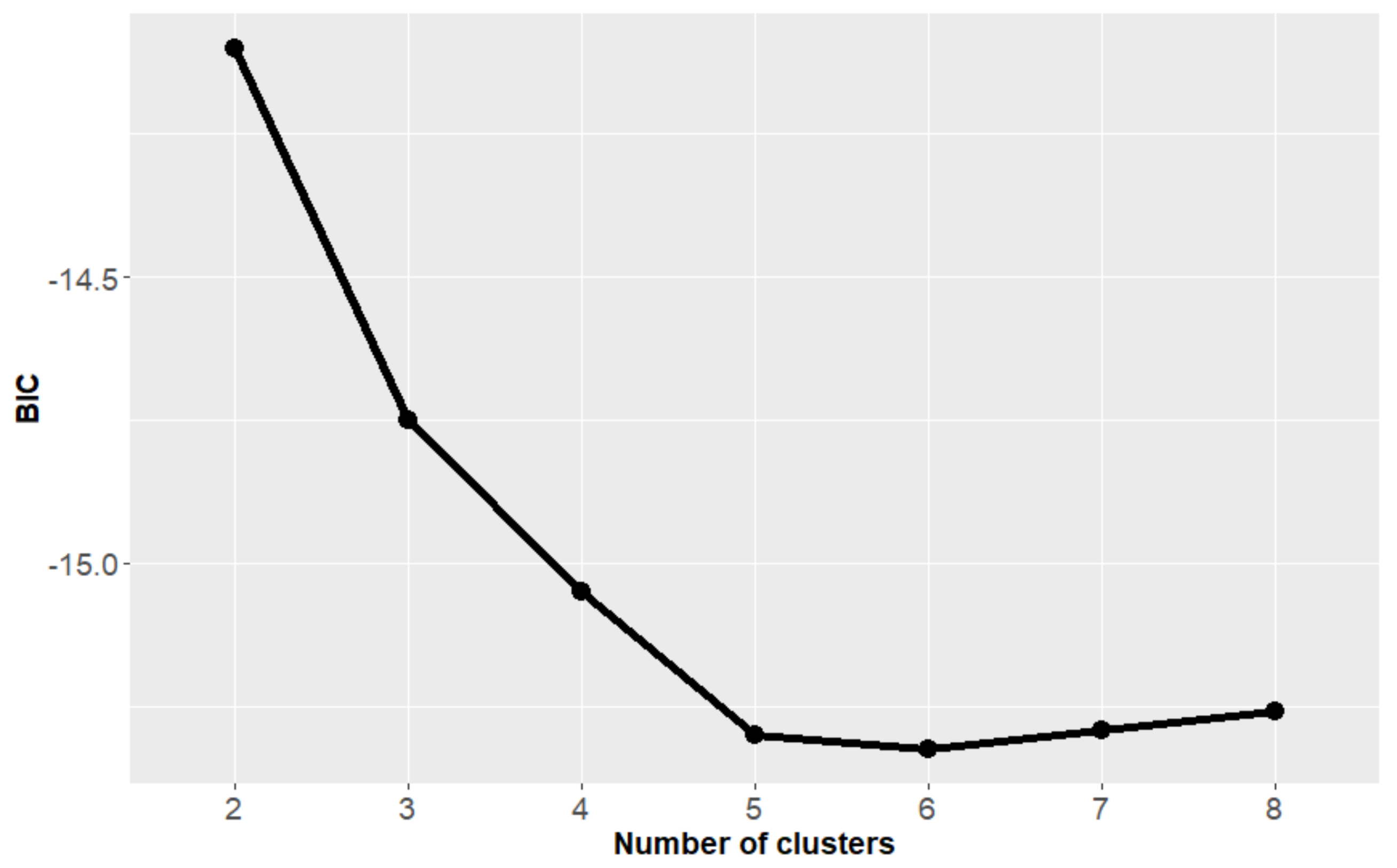 Atmosphere 12 00484 g003 Atmosphere 12 00484 g003
