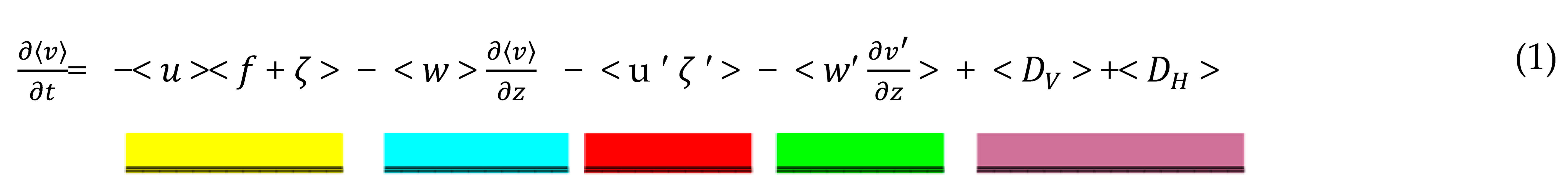 Atmosphere 12 00492 i001
