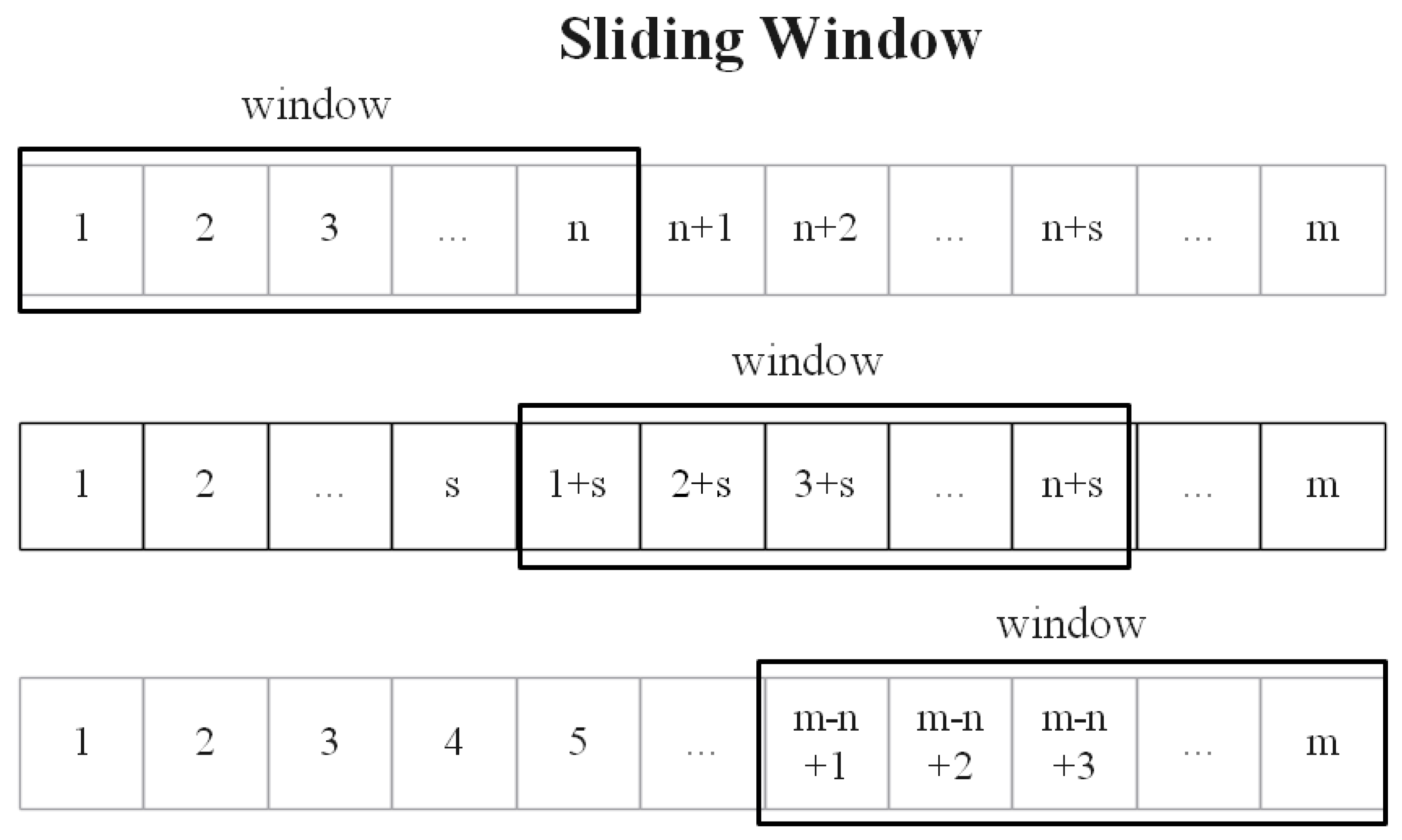 Atmosphere 12 00493 g003