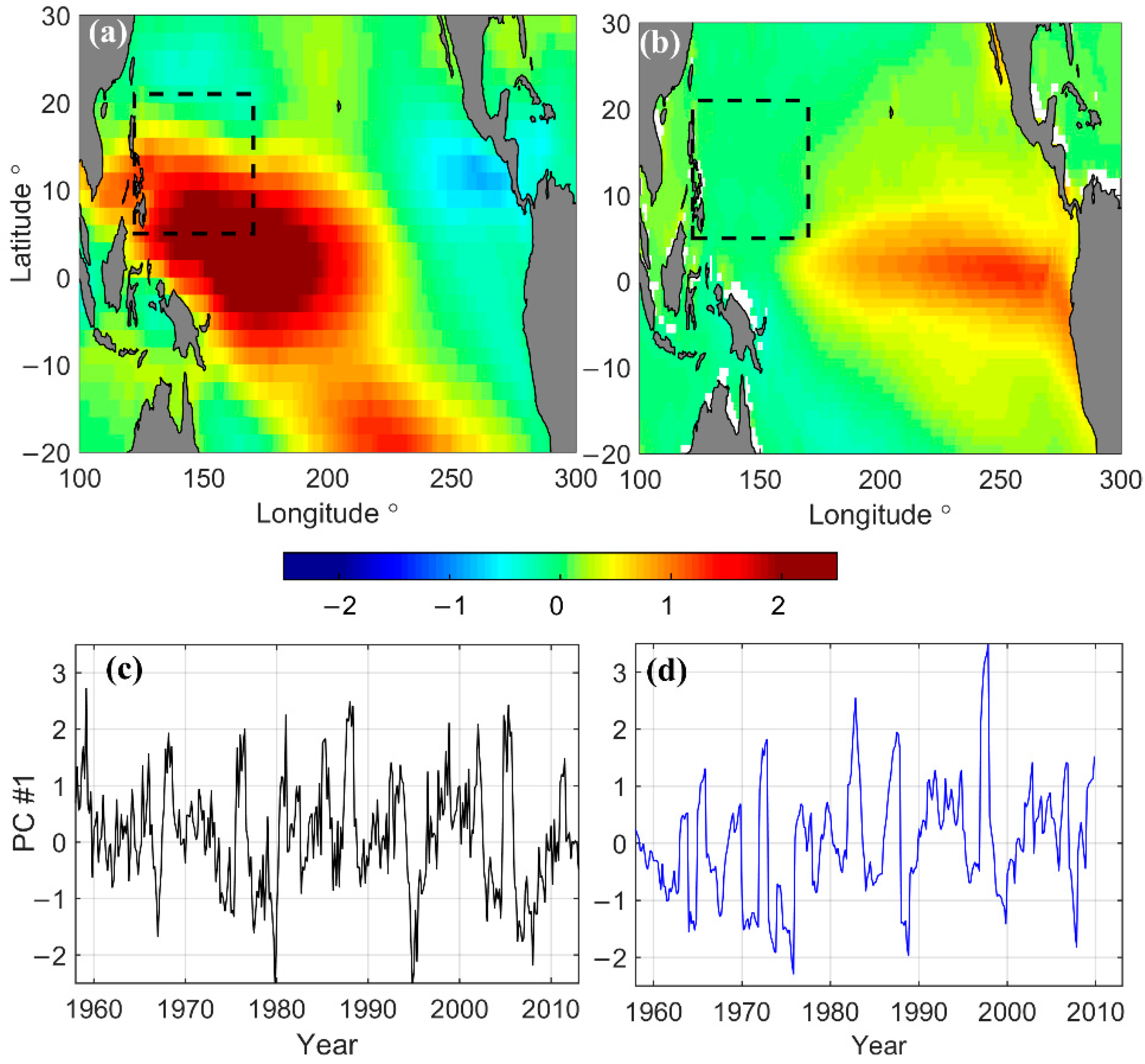 Atmosphere 12 00494 g007