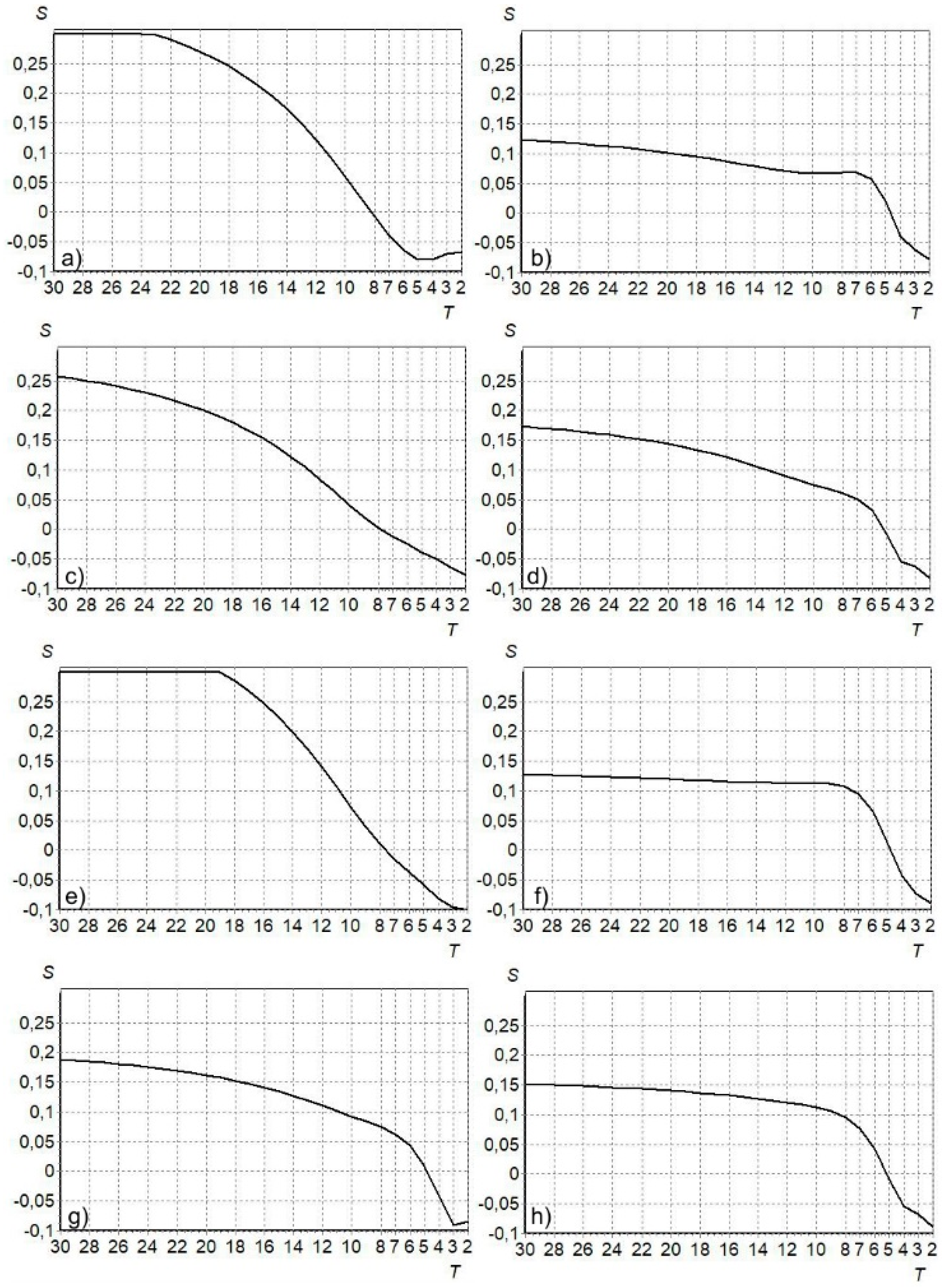 Atmosphere 12 00498 g004