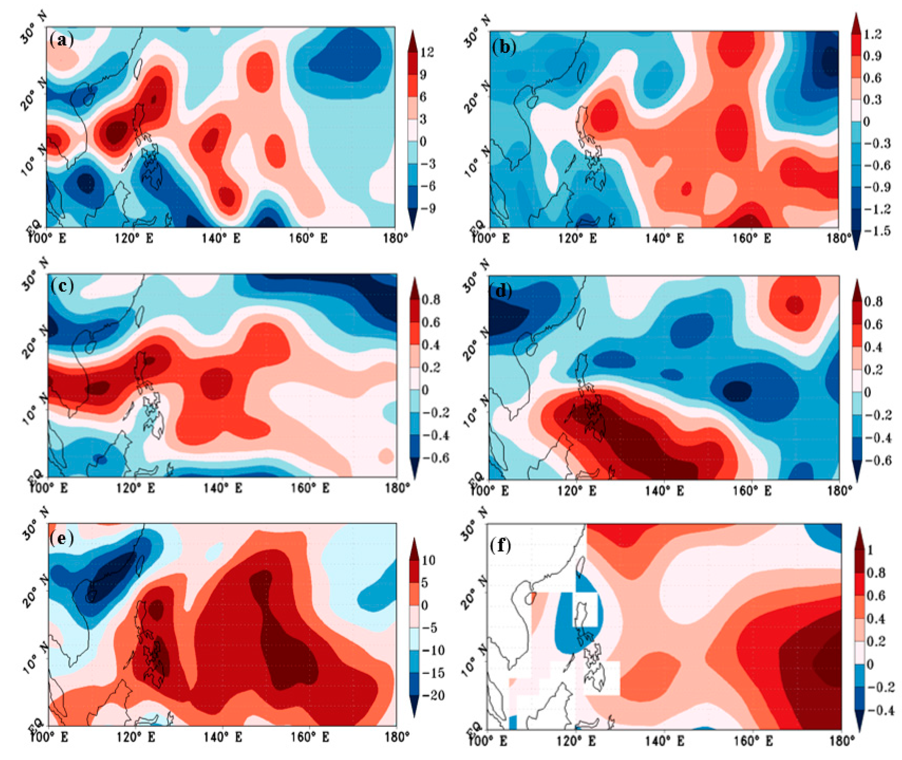 Atmosphere 12 00501 g003