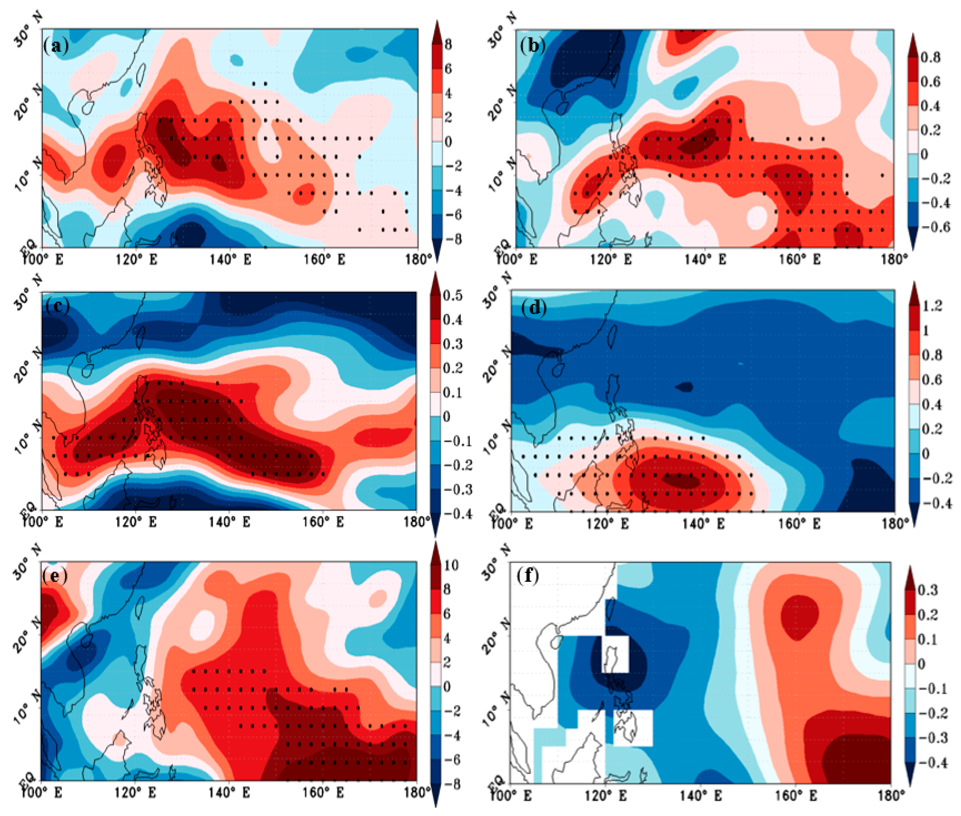 Atmosphere 12 00501 g004