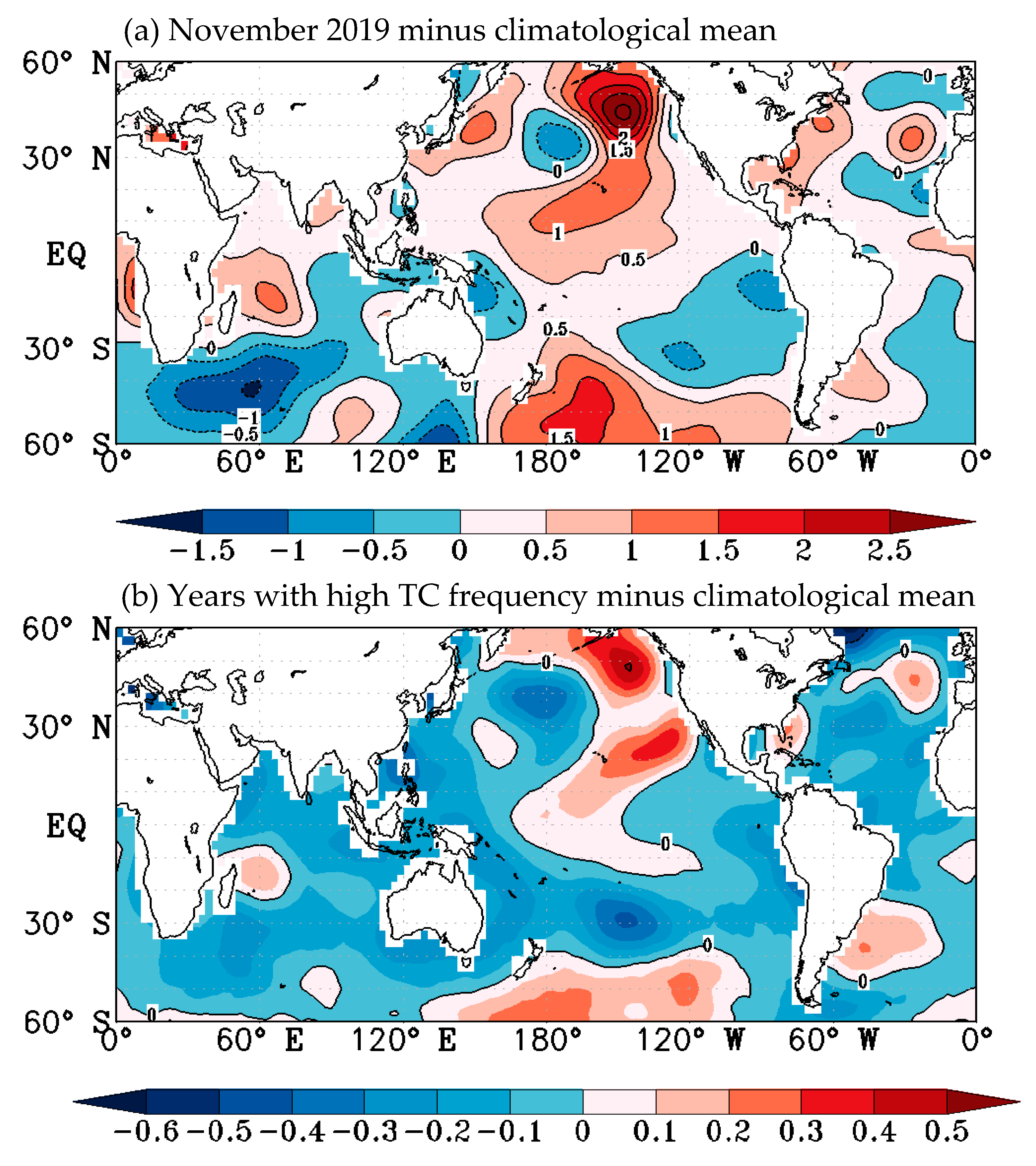 Atmosphere 12 00501 g008