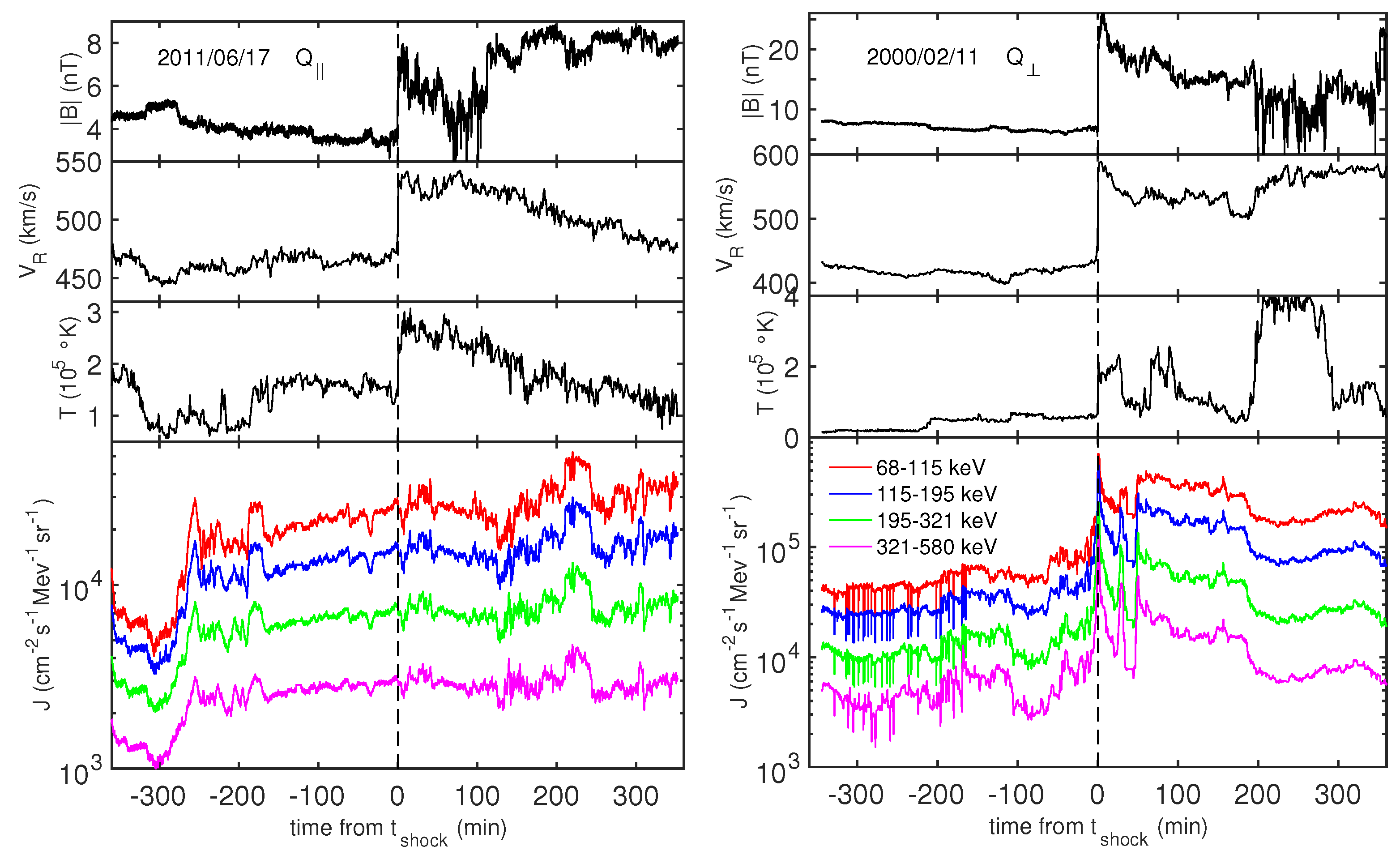 Atmosphere 12 00508 g001