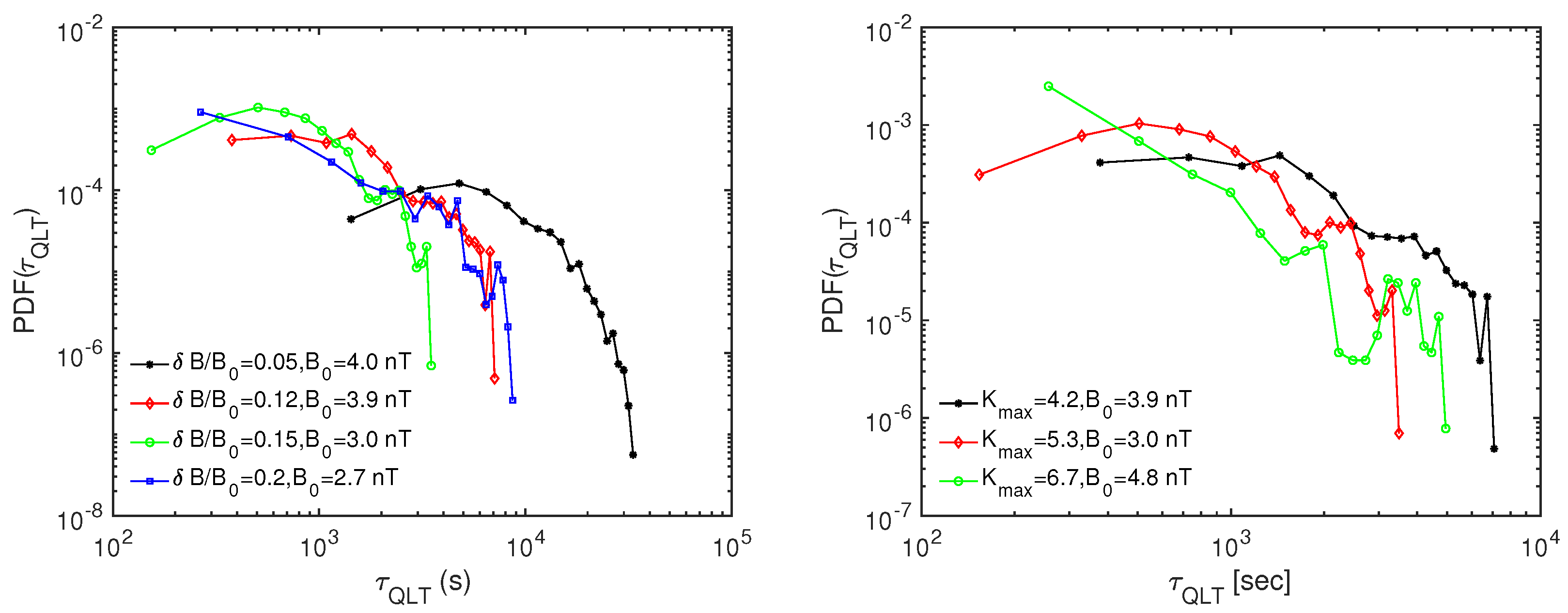 Atmosphere 12 00508 g004