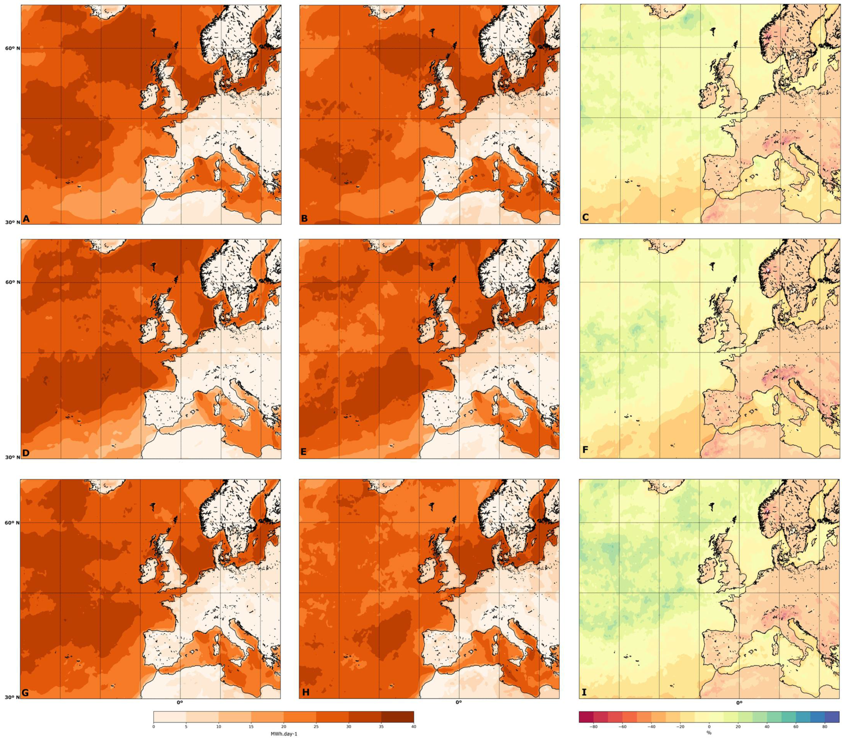Atmosphere 12 00509 g003