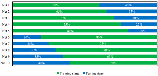 Atmosphere 12 00512 g0a1