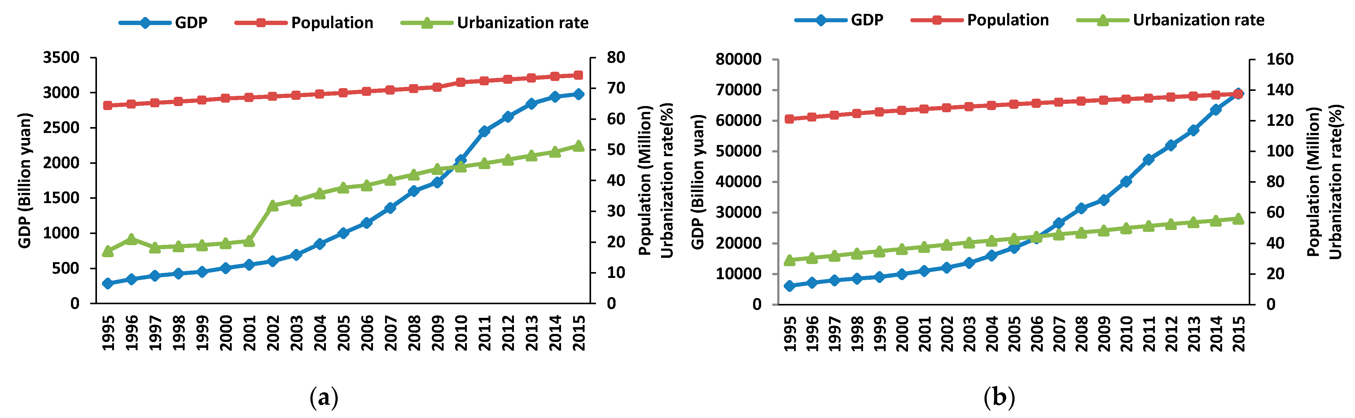 Atmosphere 12 00530 g001 Atmosphere 12 00530 g001
