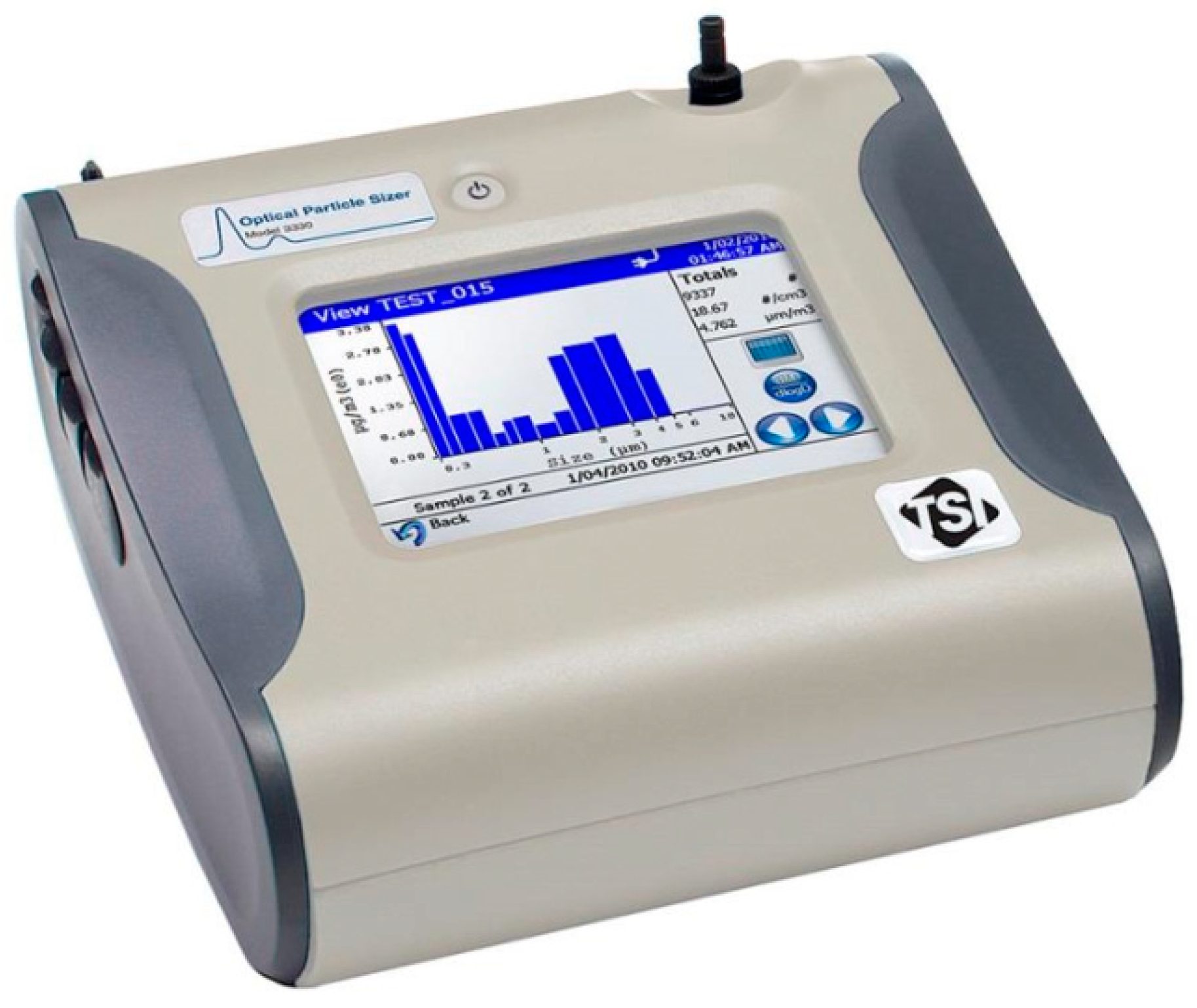 Atmosphere 12 00533 g002