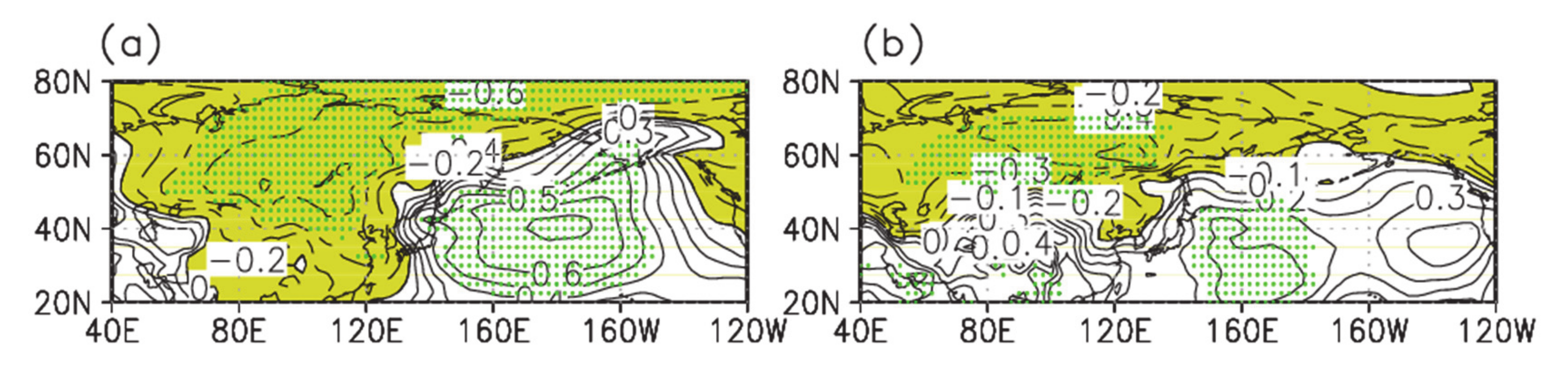 Atmosphere 12 00538 g002 Atmosphere 12 00538 g002