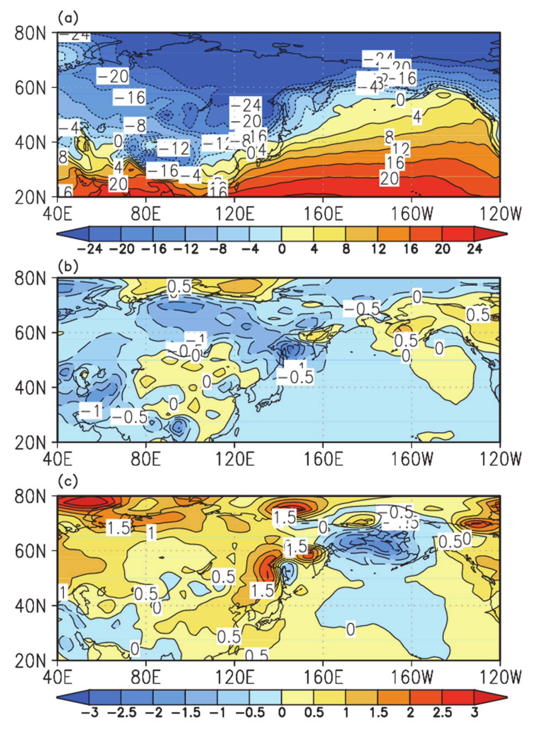 Atmosphere 12 00538 g004 Atmosphere 12 00538 g004