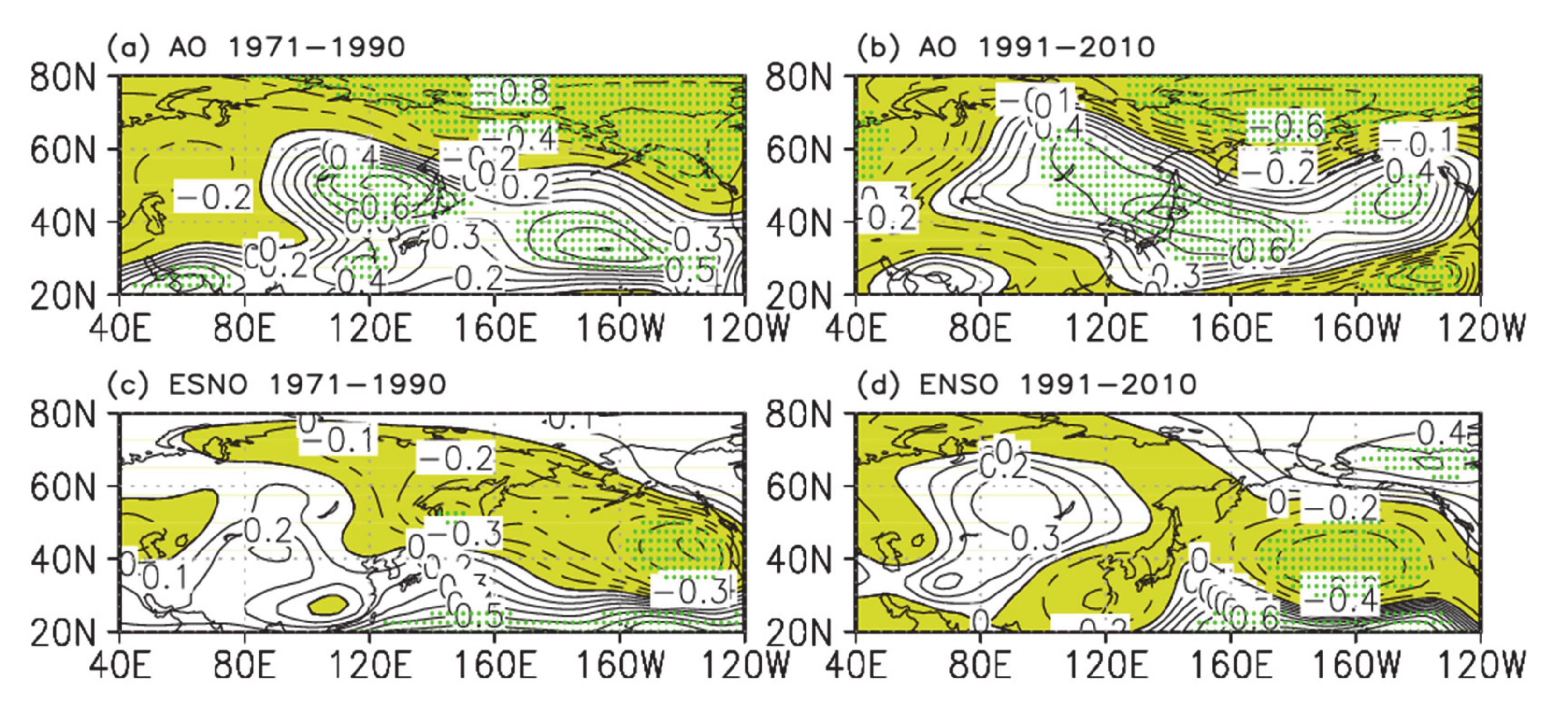 Atmosphere 12 00538 g009 Atmosphere 12 00538 g009