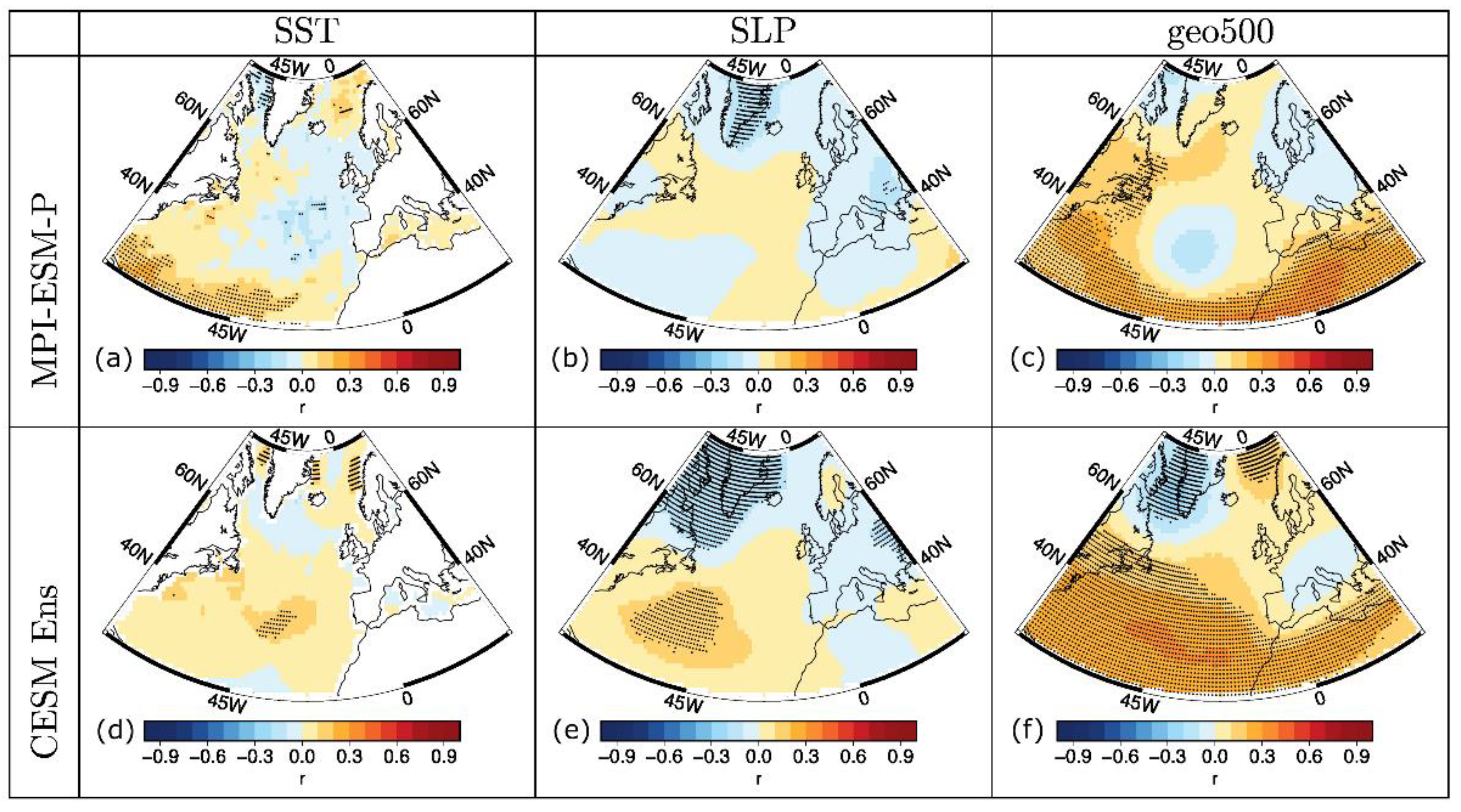 Atmosphere 12 00568 g002 Atmosphere 12 00568 g002