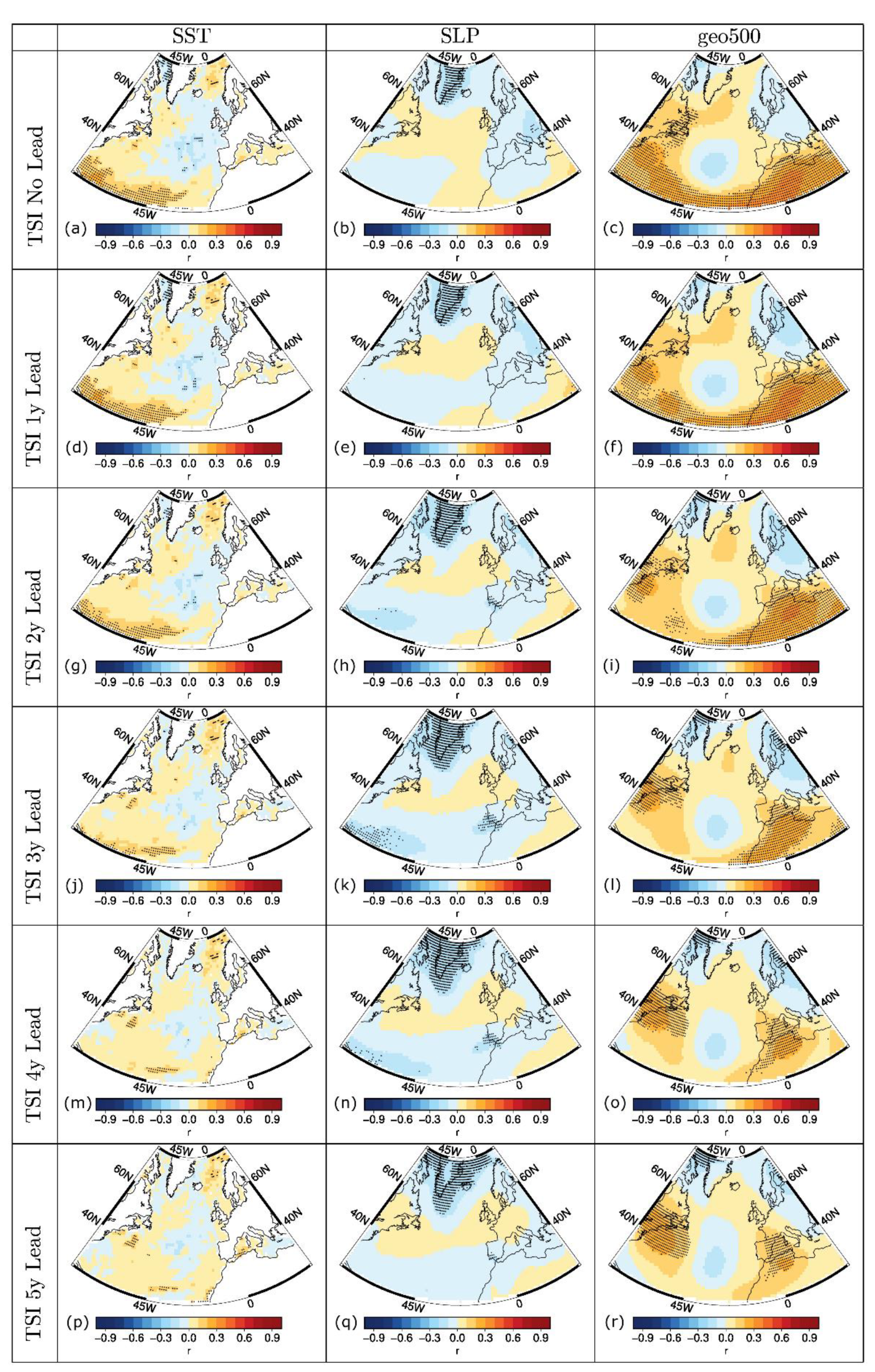 Atmosphere 12 00568 g004 Atmosphere 12 00568 g004