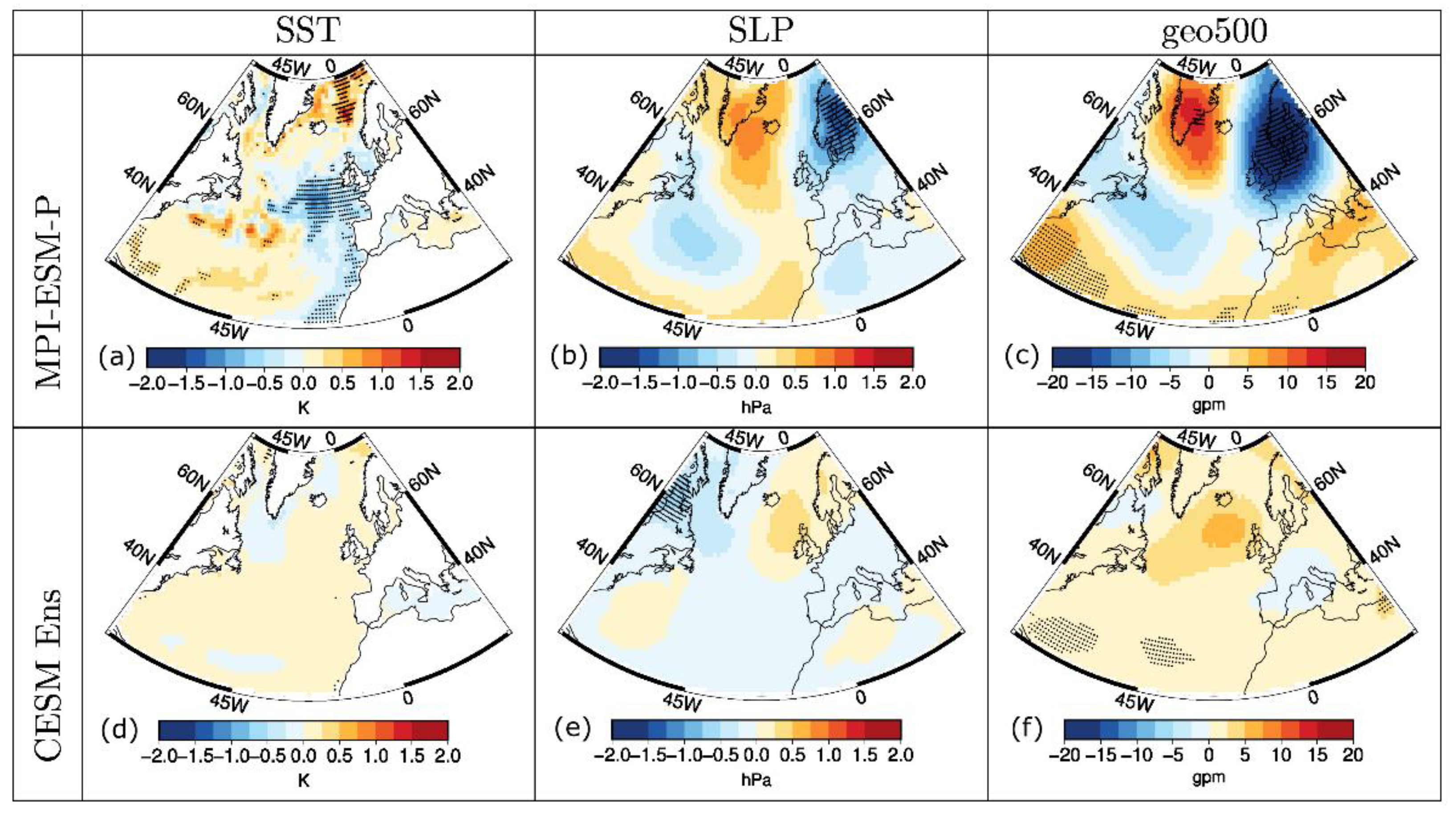 Atmosphere 12 00568 g006 Atmosphere 12 00568 g006