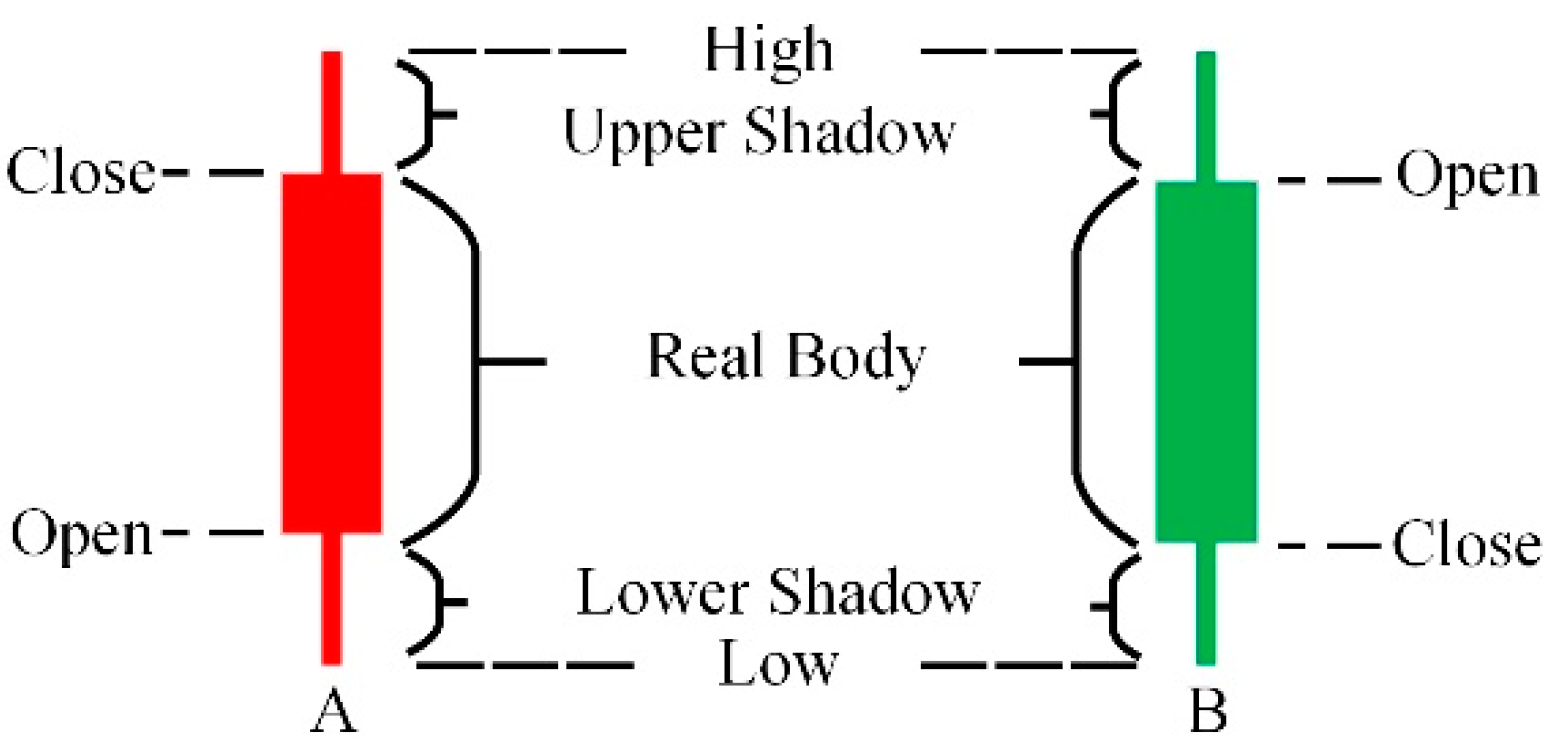 Atmosphere 12 00570 g001