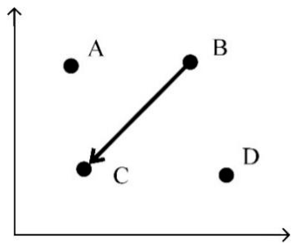 Atmosphere 12 00570 g002