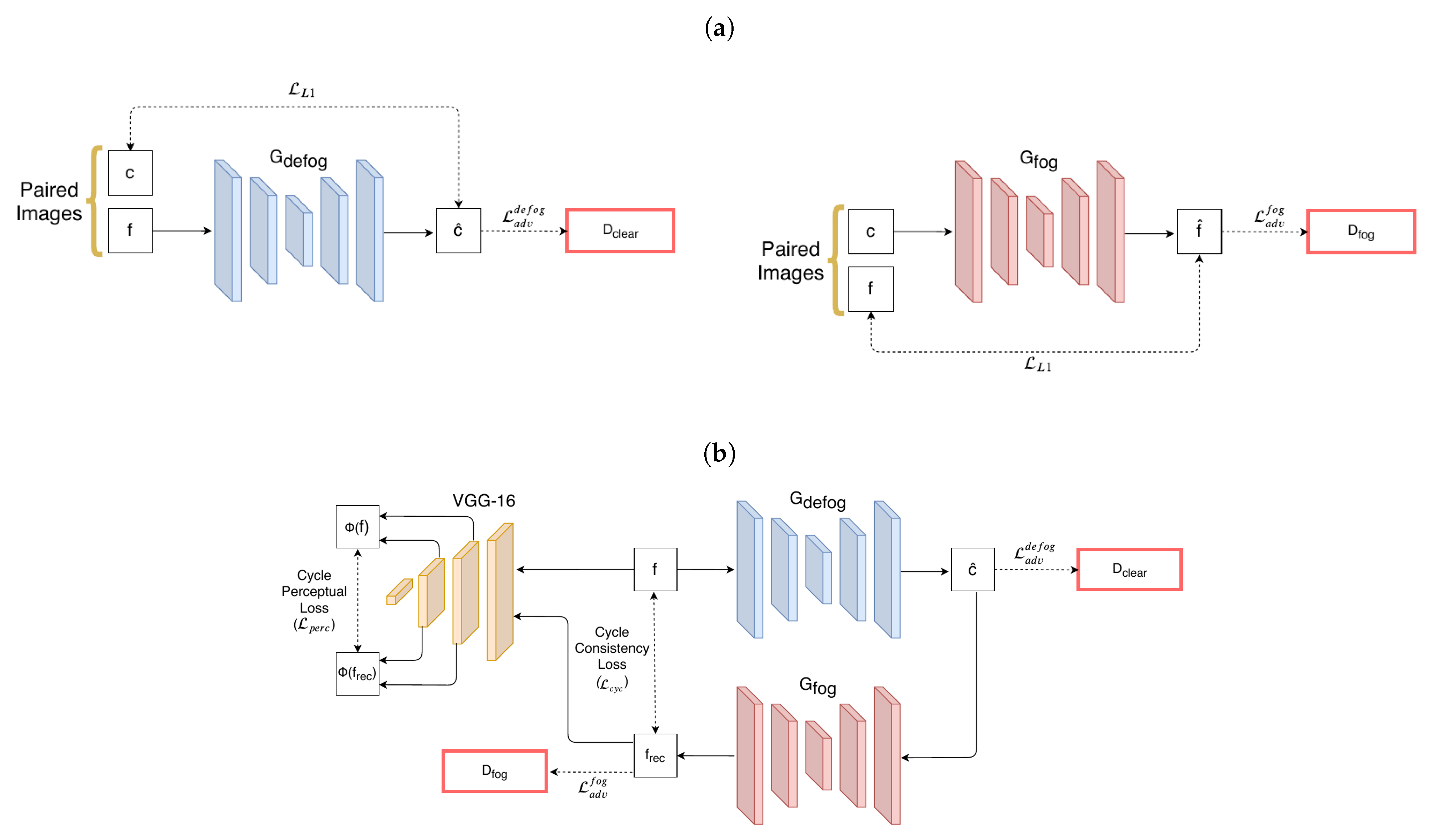Atmosphere 12 00577 g002