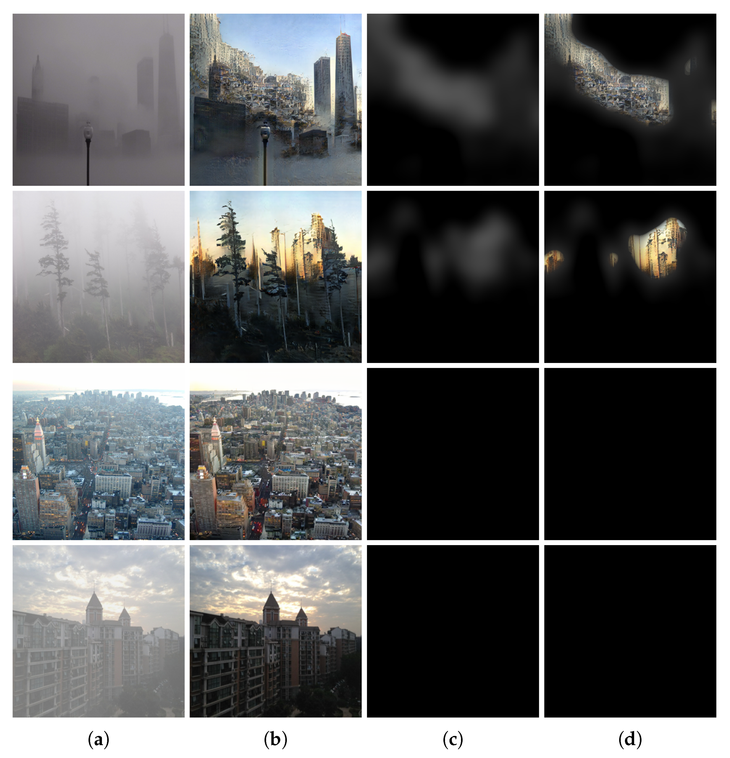 Atmosphere 12 00577 g004