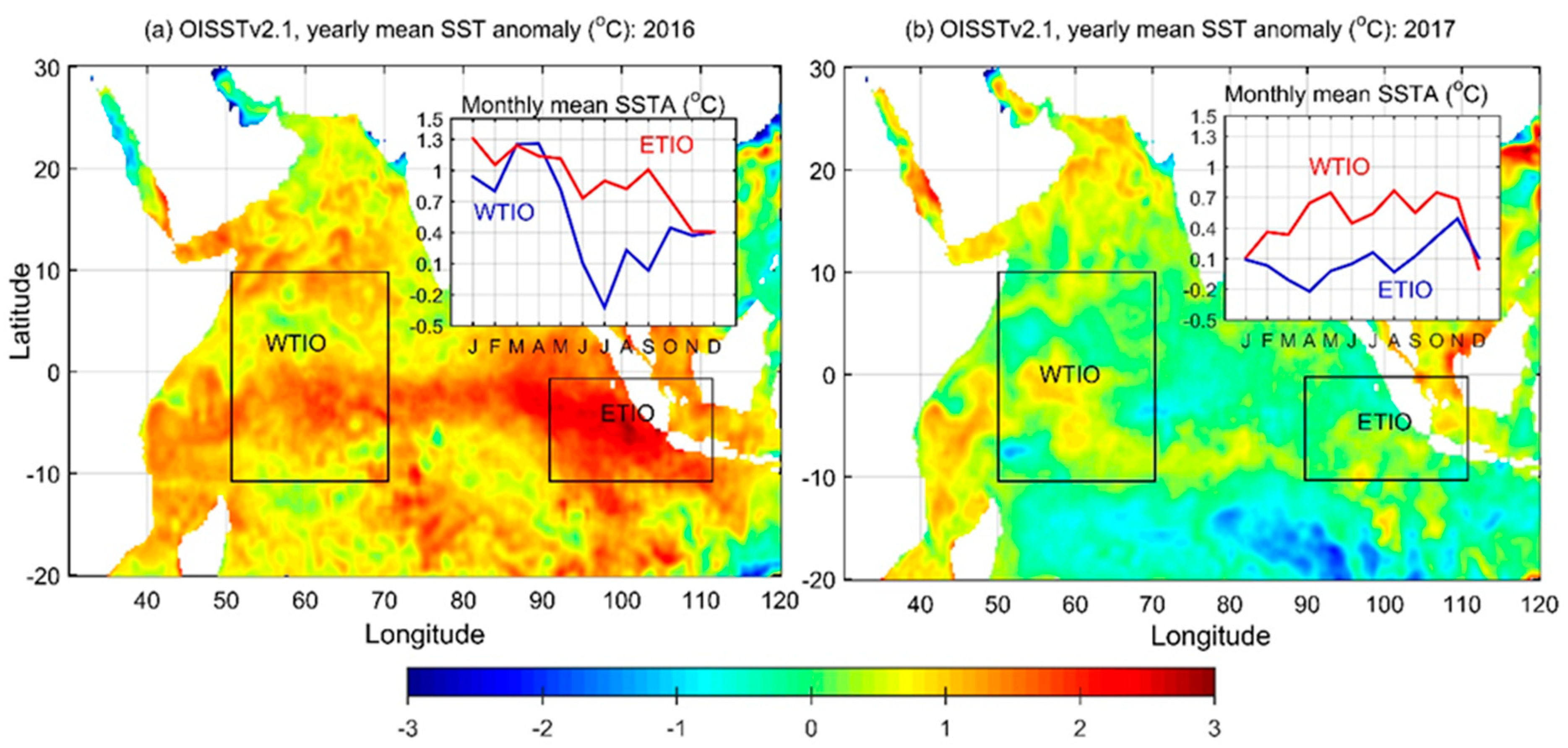 Atmosphere 12 00587 g005