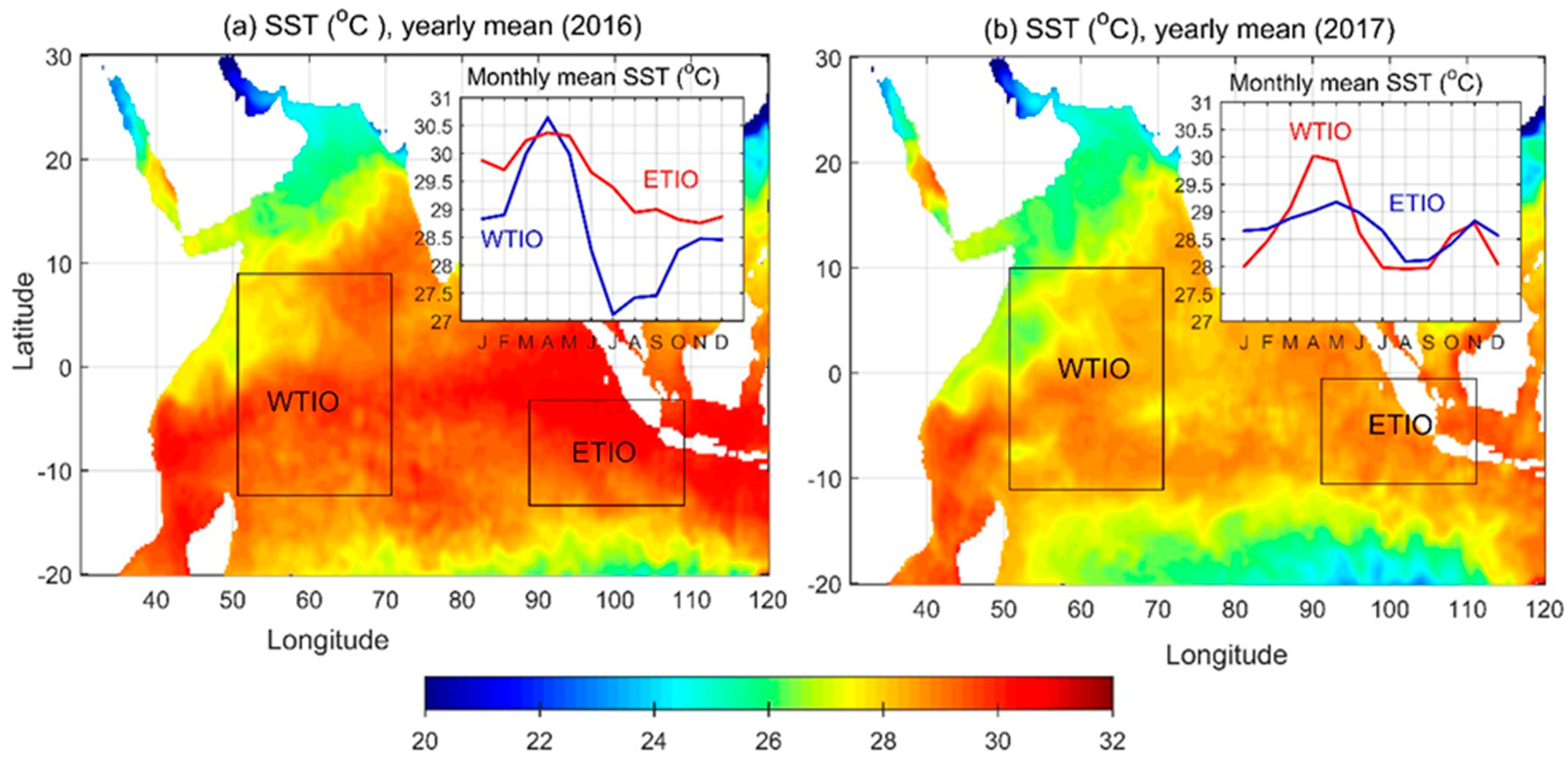 Atmosphere 12 00587 g006