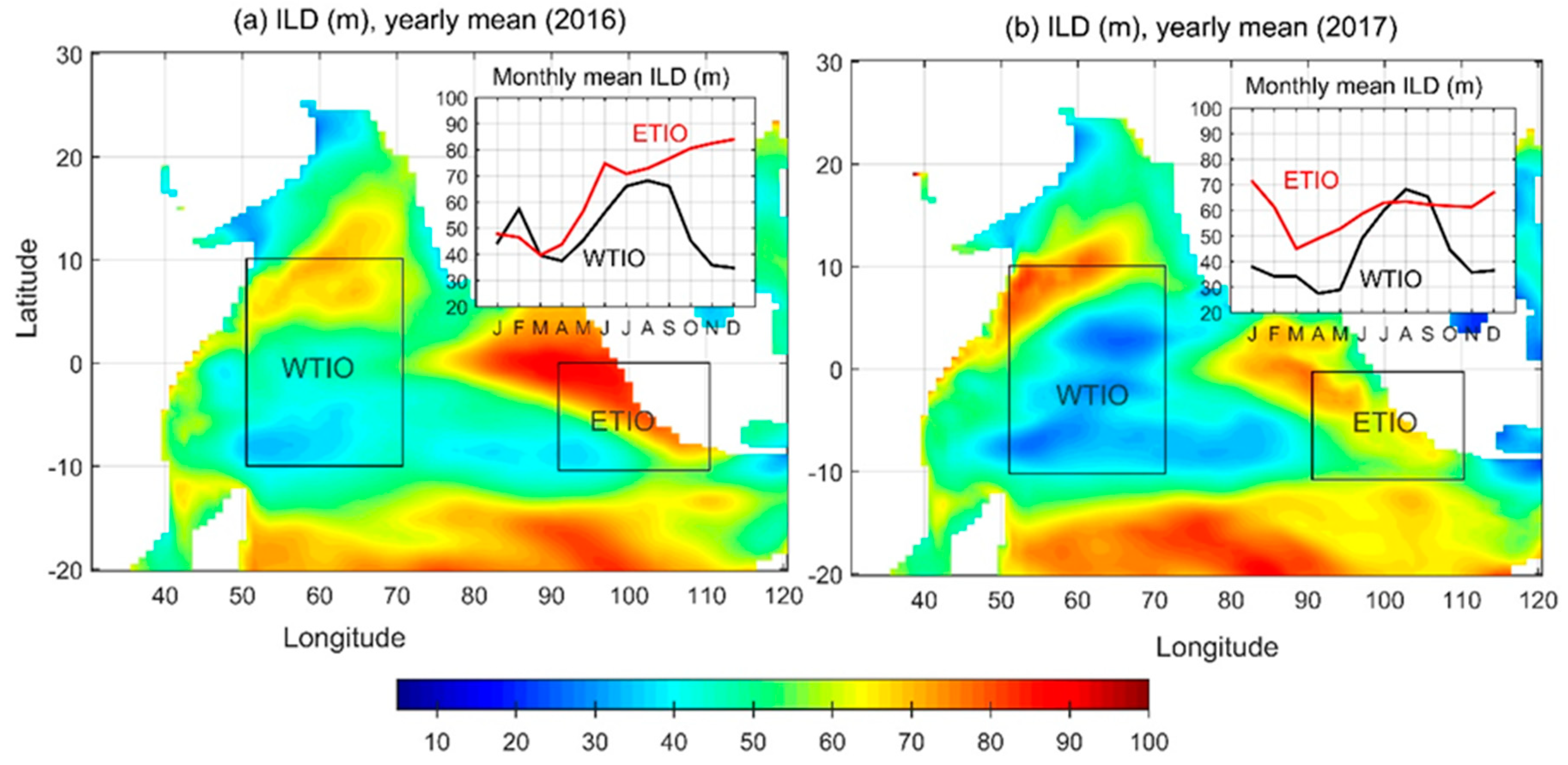 Atmosphere 12 00587 g007