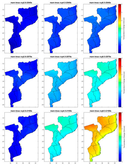 Atmosphere 12 00588 g0a6