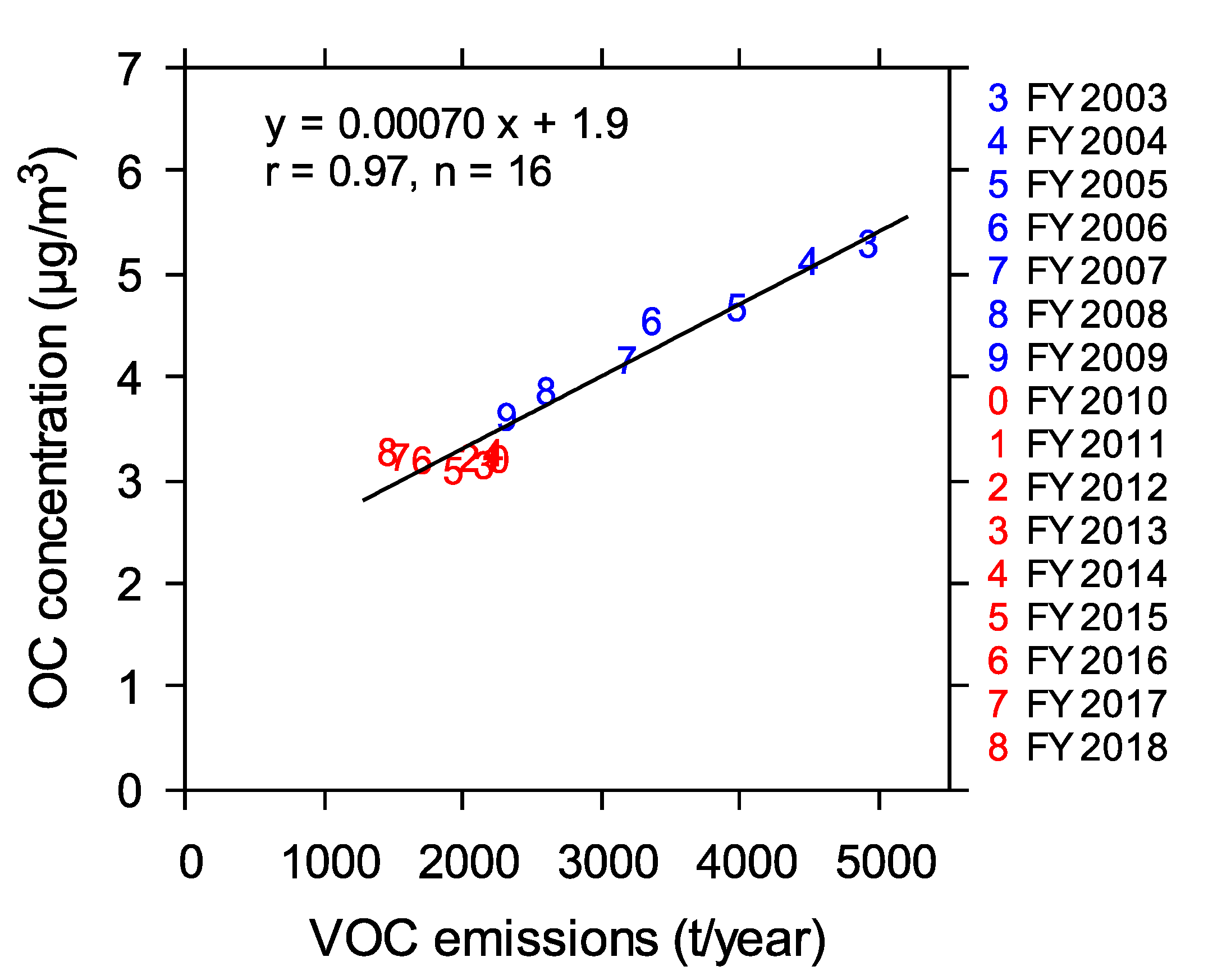 Atmosphere 12 00590 g006