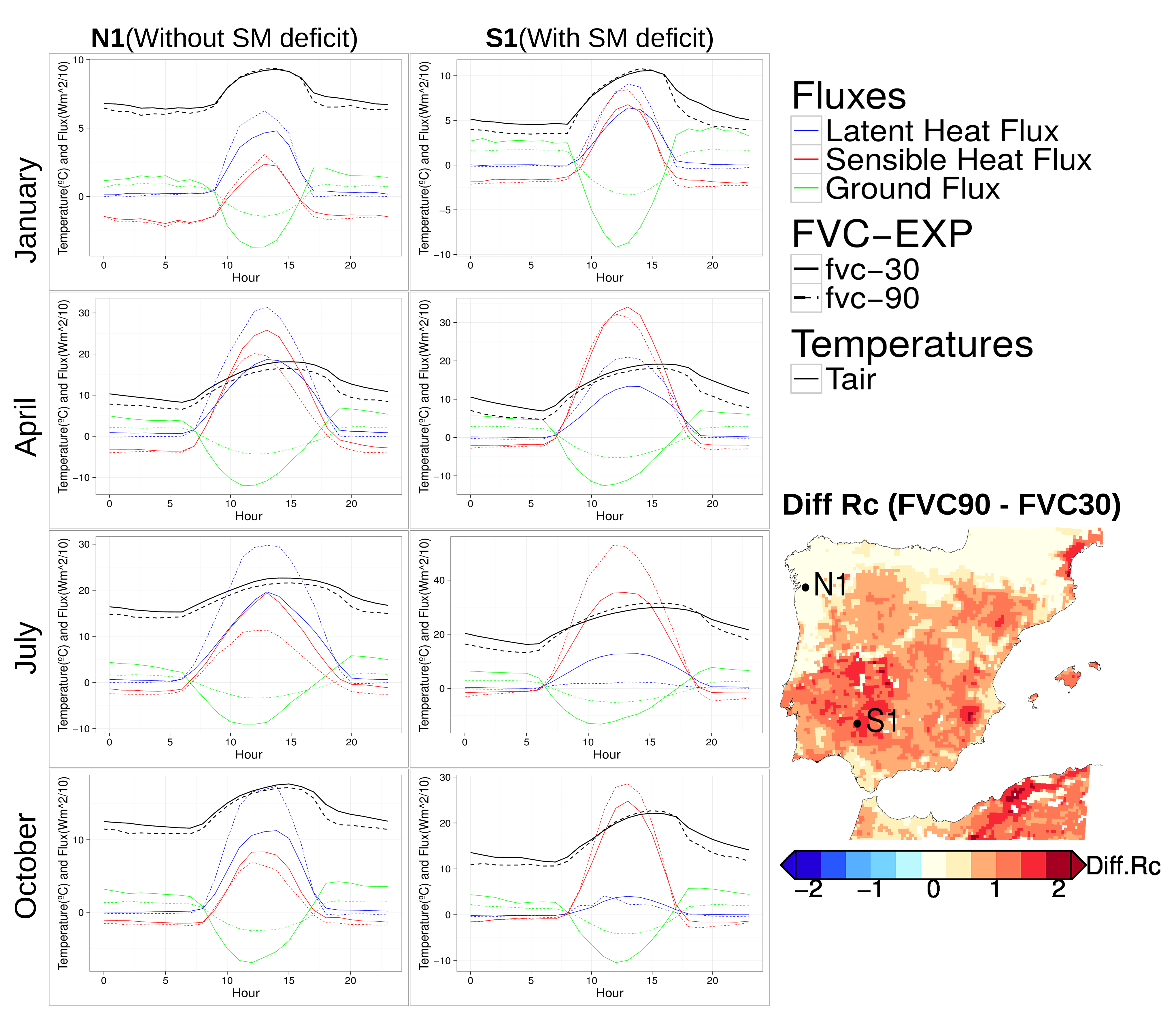 Atmosphere 12 00599 g008