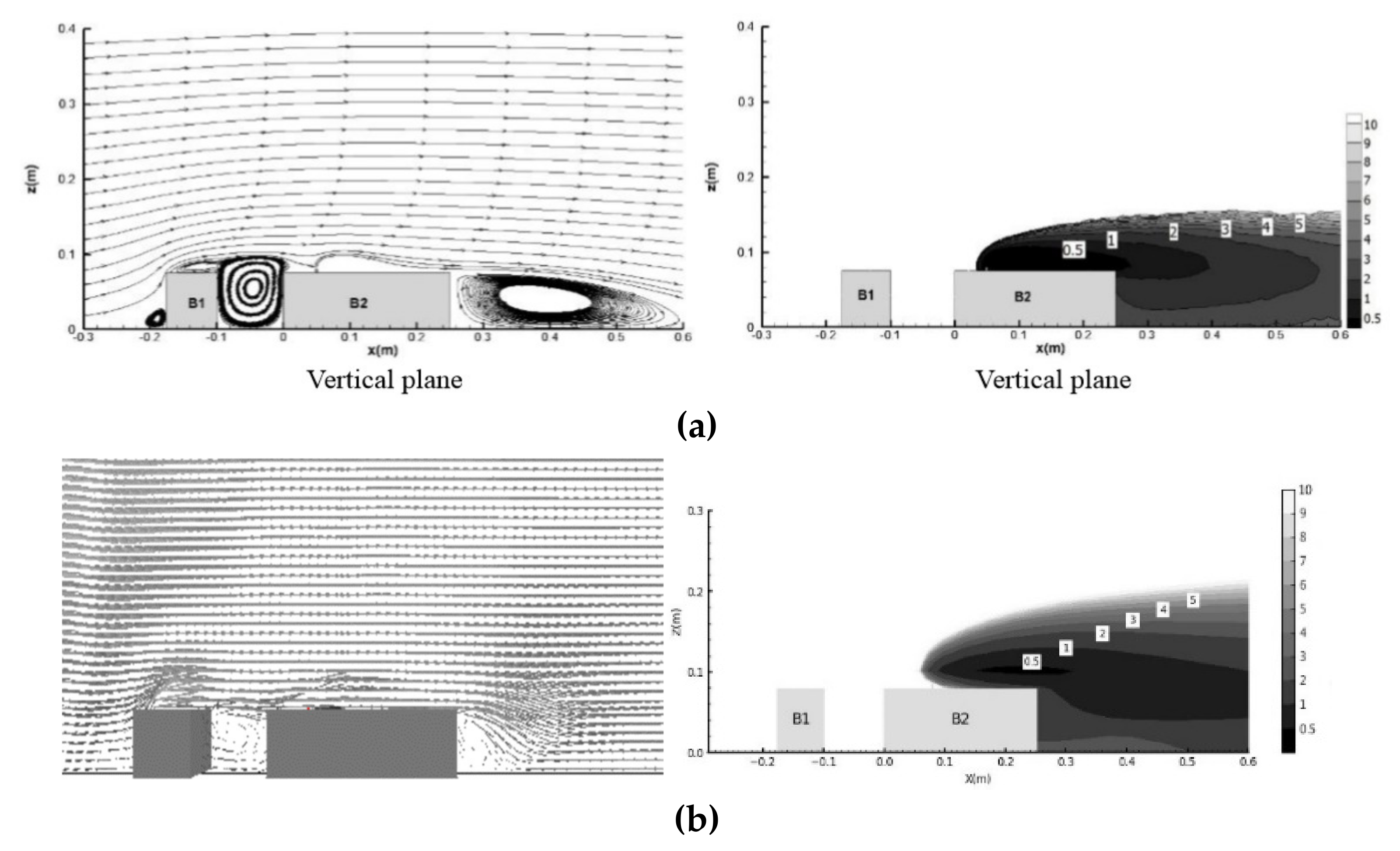 Atmosphere 12 00600 g003 Atmosphere 12 00600 g003