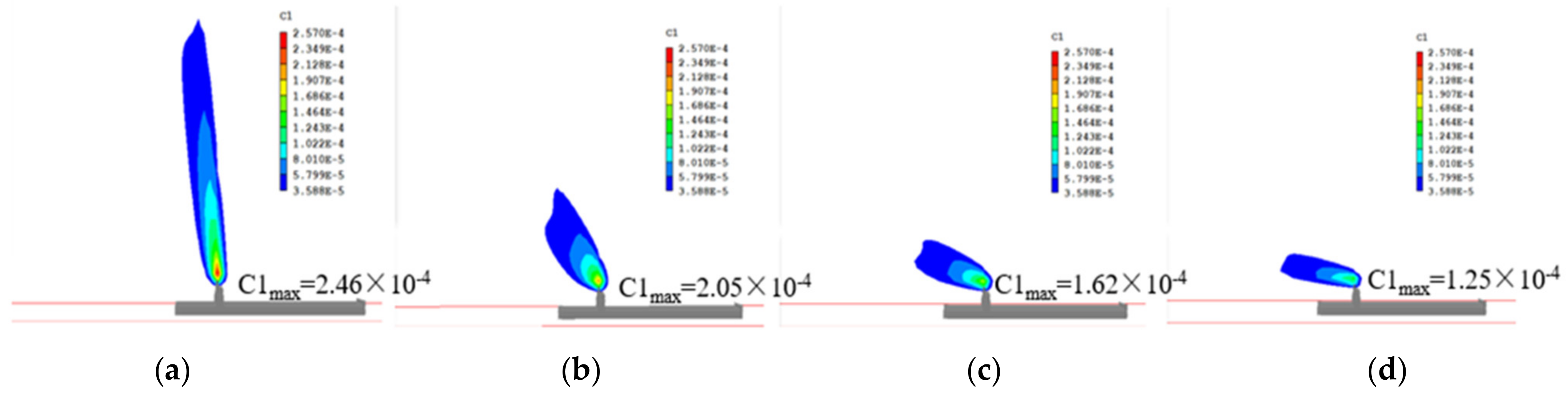 Atmosphere 12 00600 g004 Atmosphere 12 00600 g004