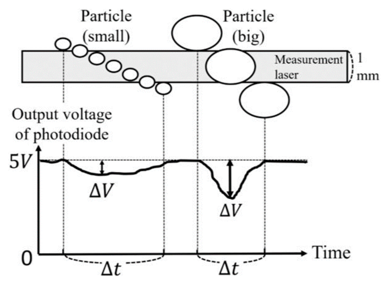 Atmosphere 12 00601 g001